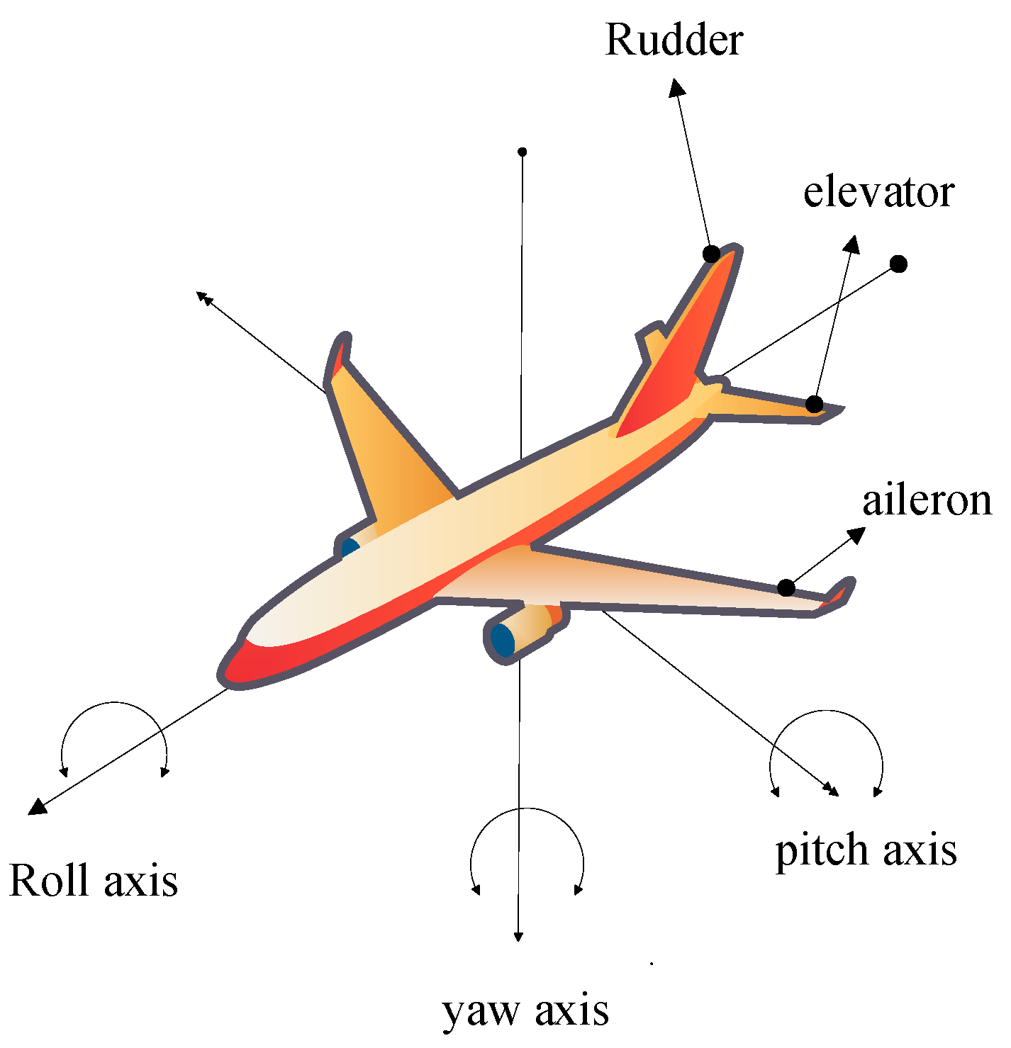 Engproc 82 00025 g001