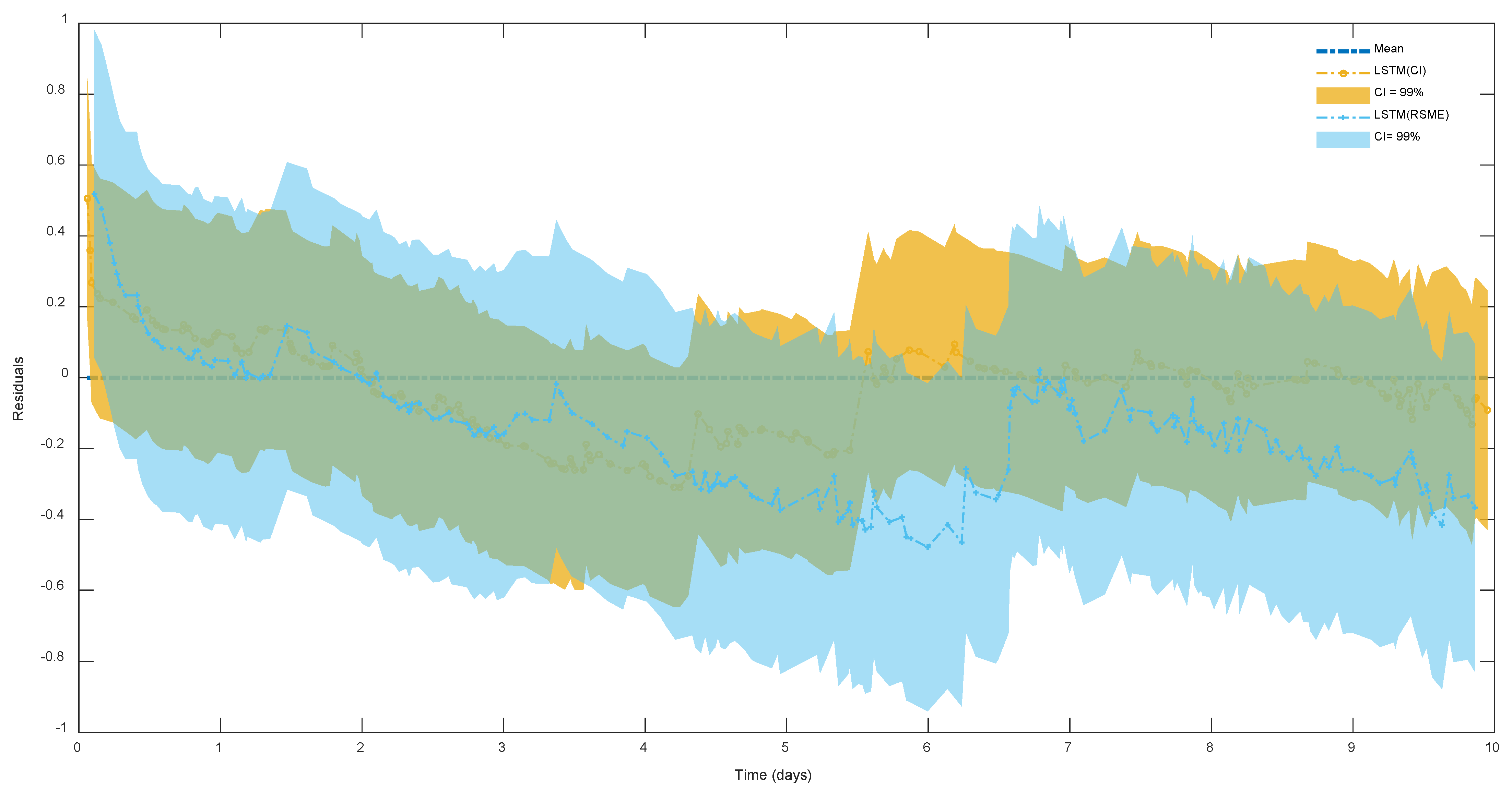 Engproc 82 00026 g002