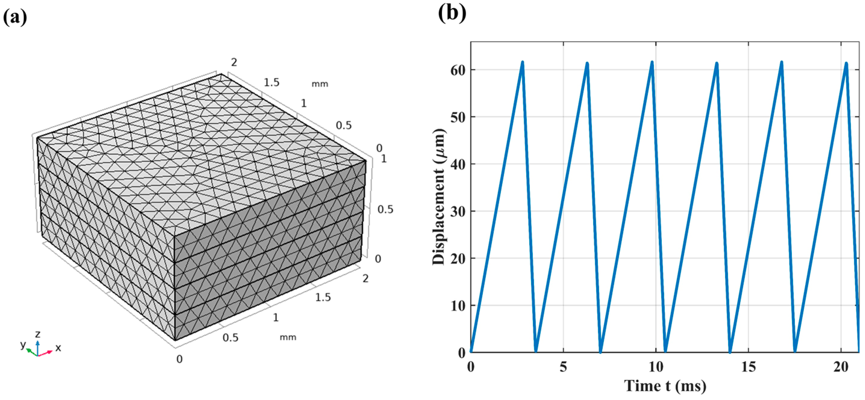 Engproc 82 00027 g002