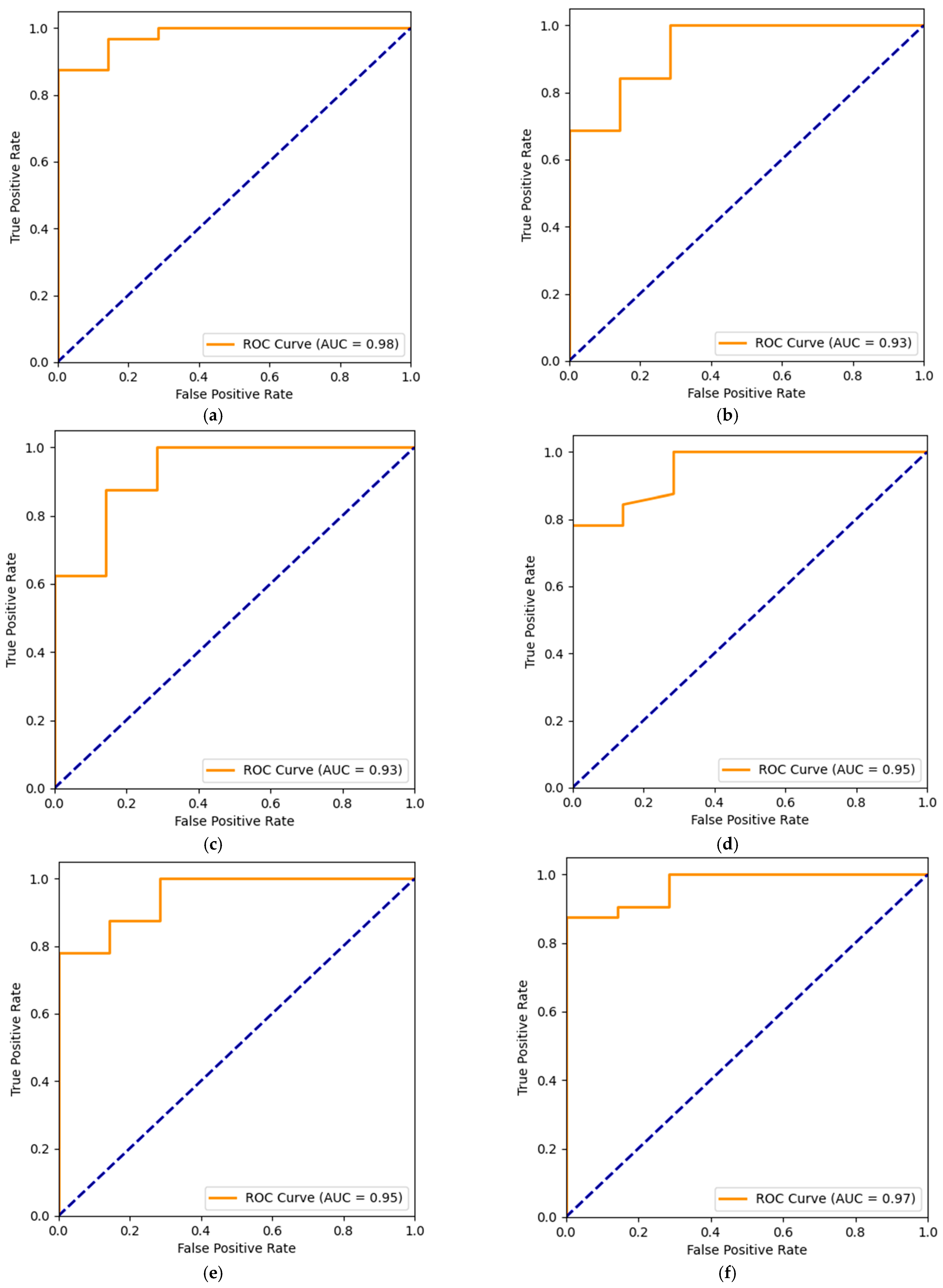 Engproc 82 00028 g002