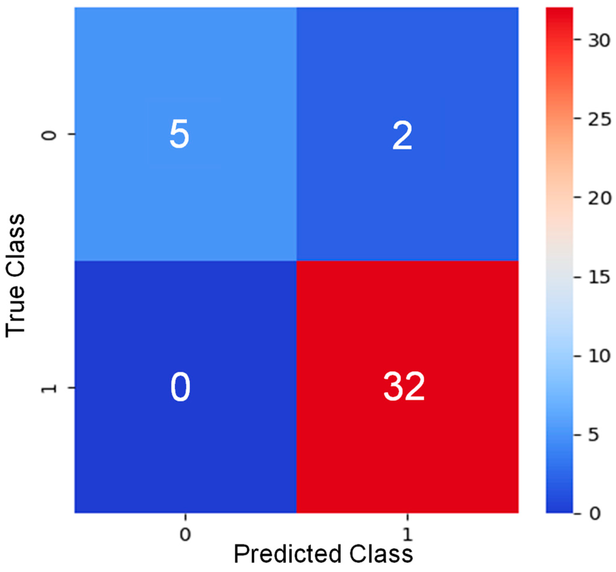 Engproc 82 00028 g003