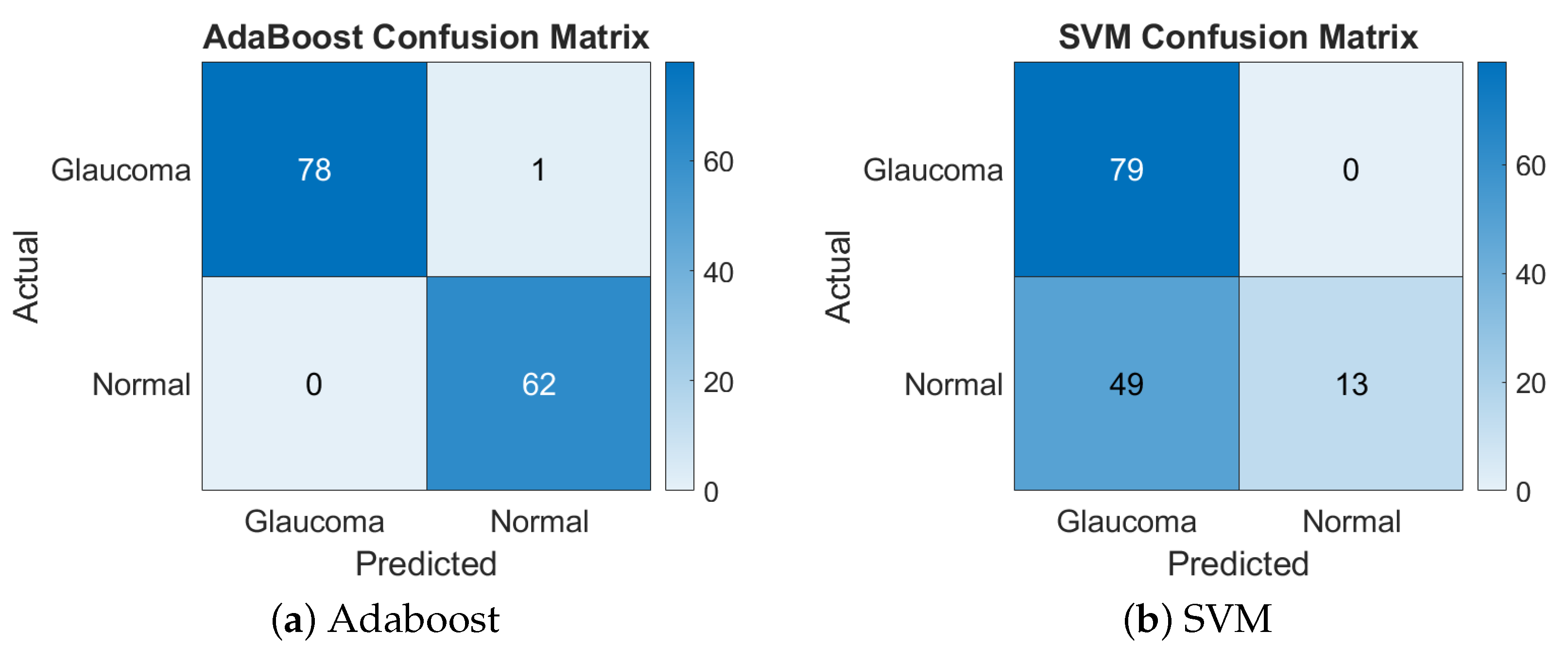 Engproc 82 00033 g003
