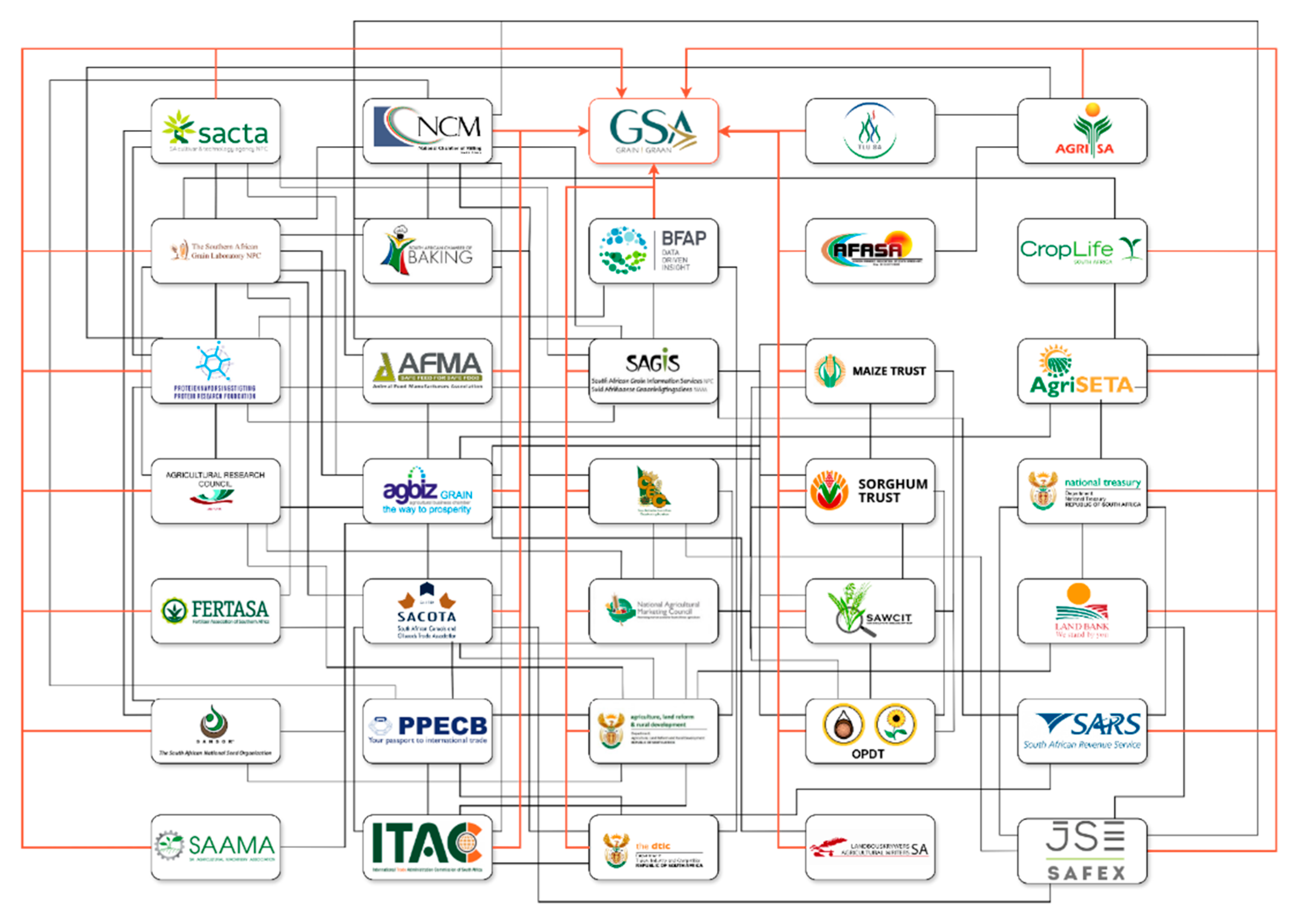 Engproc 82 00034 g003
