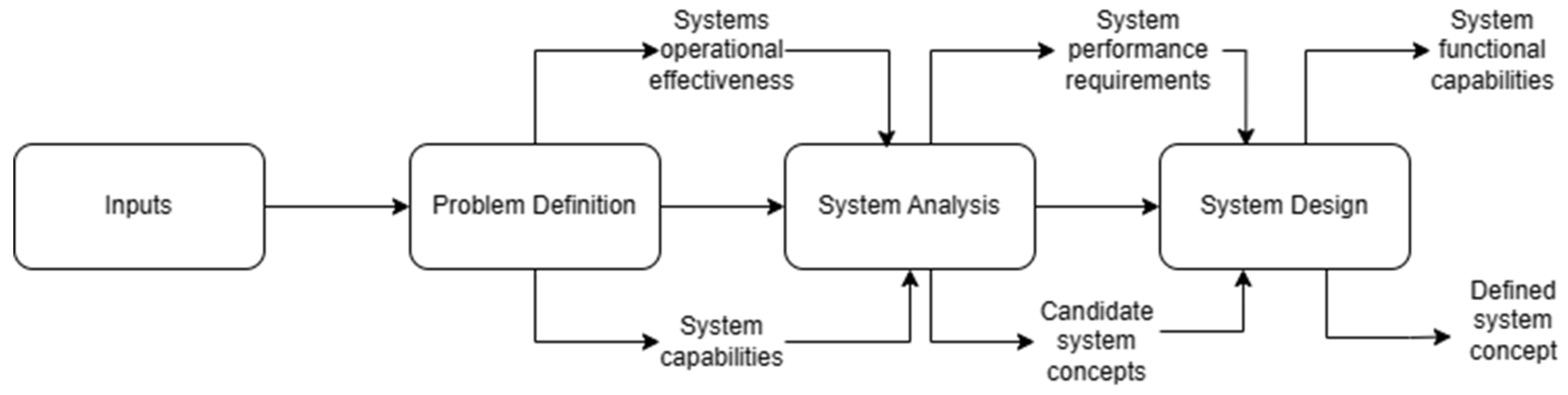 Engproc 82 00035 g002