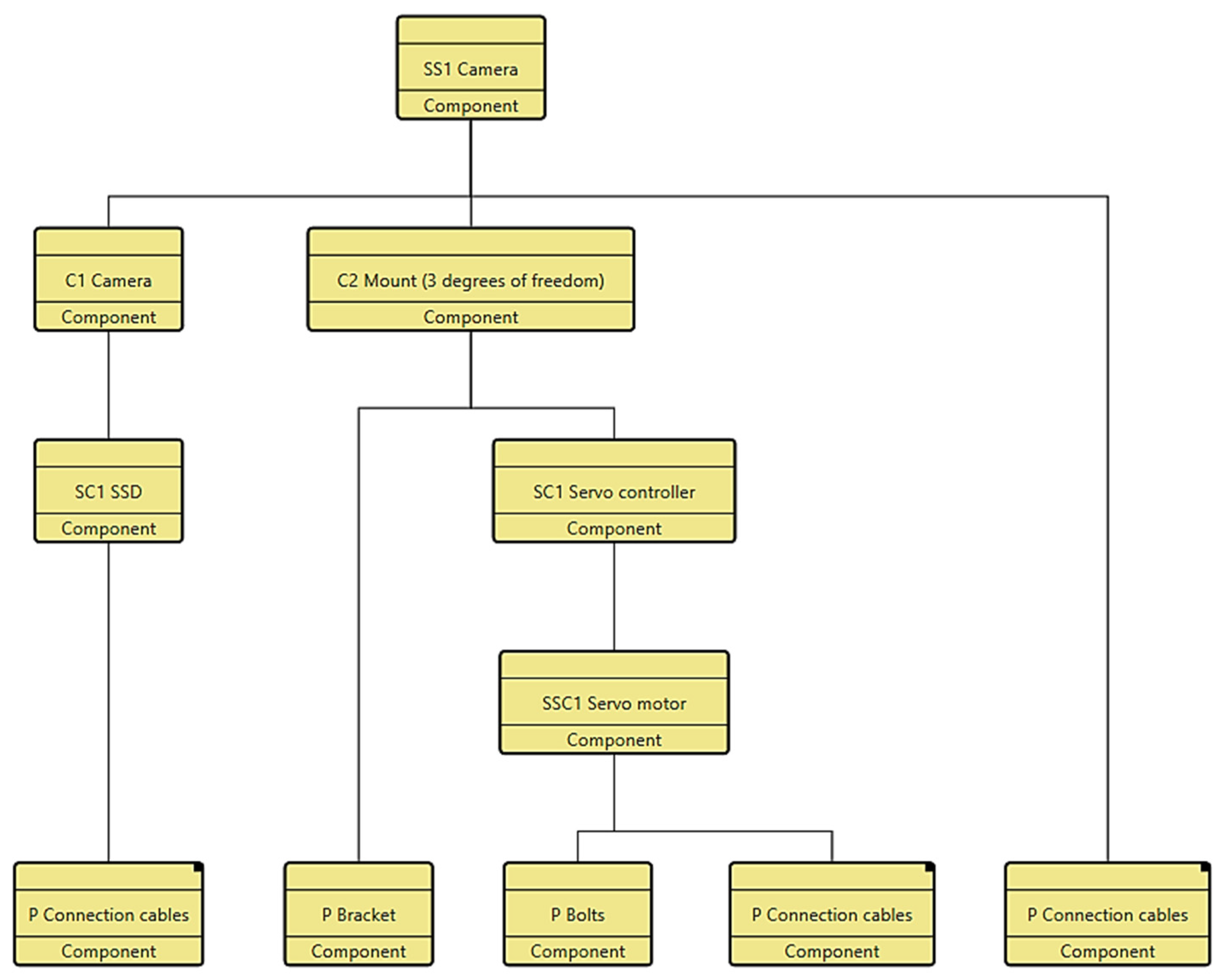 Engproc 82 00035 g006