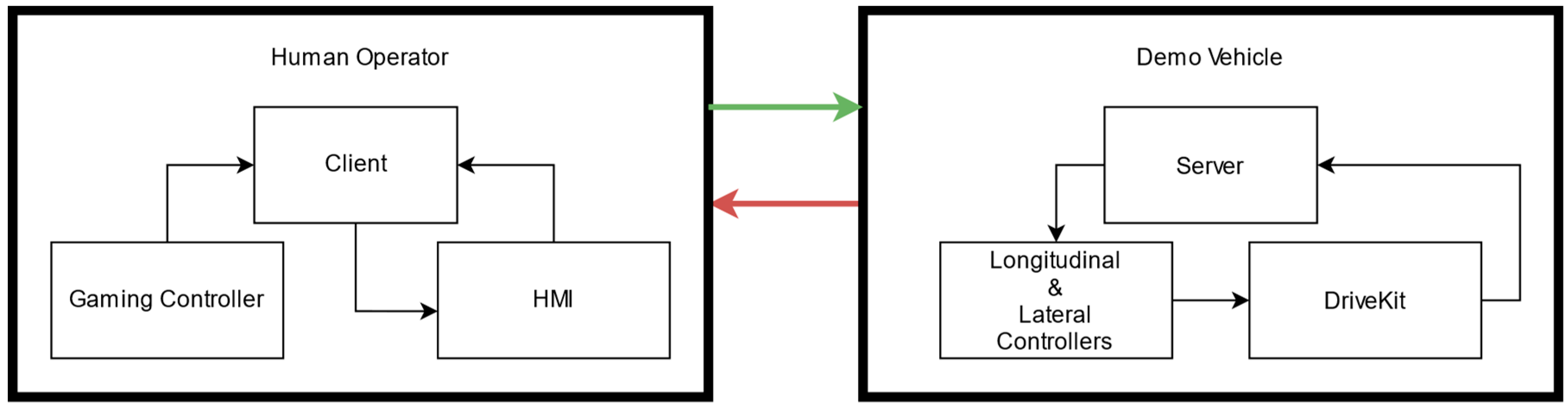 Engproc 82 00036 g001