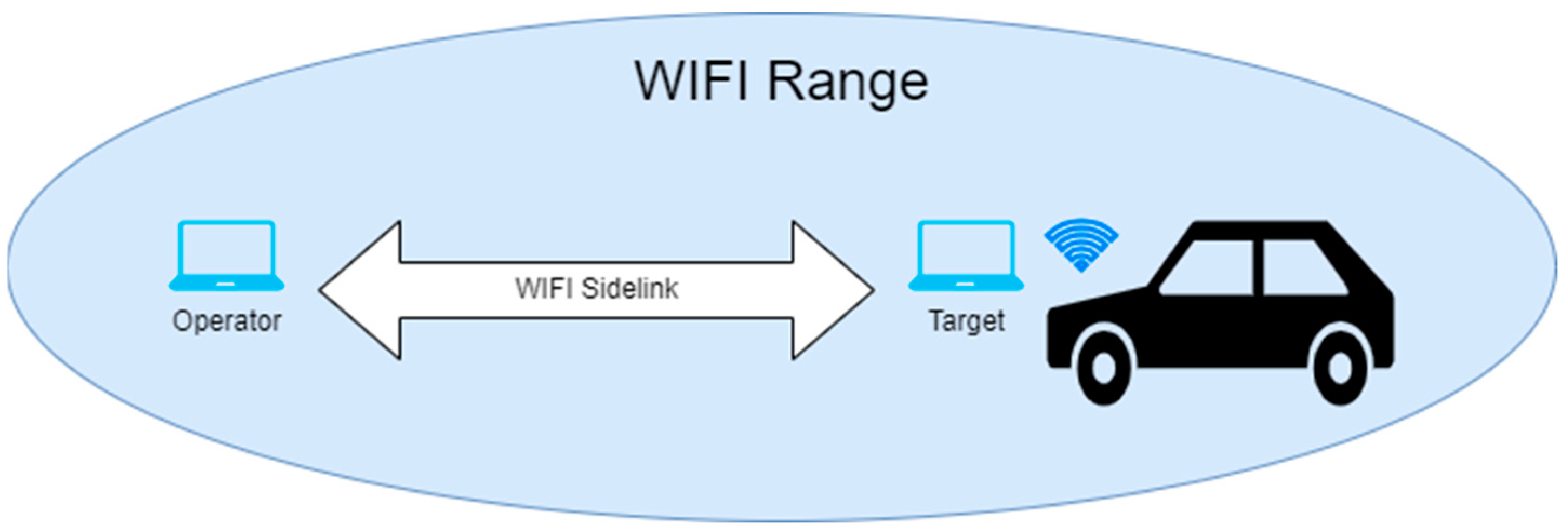 Engproc 82 00036 g004