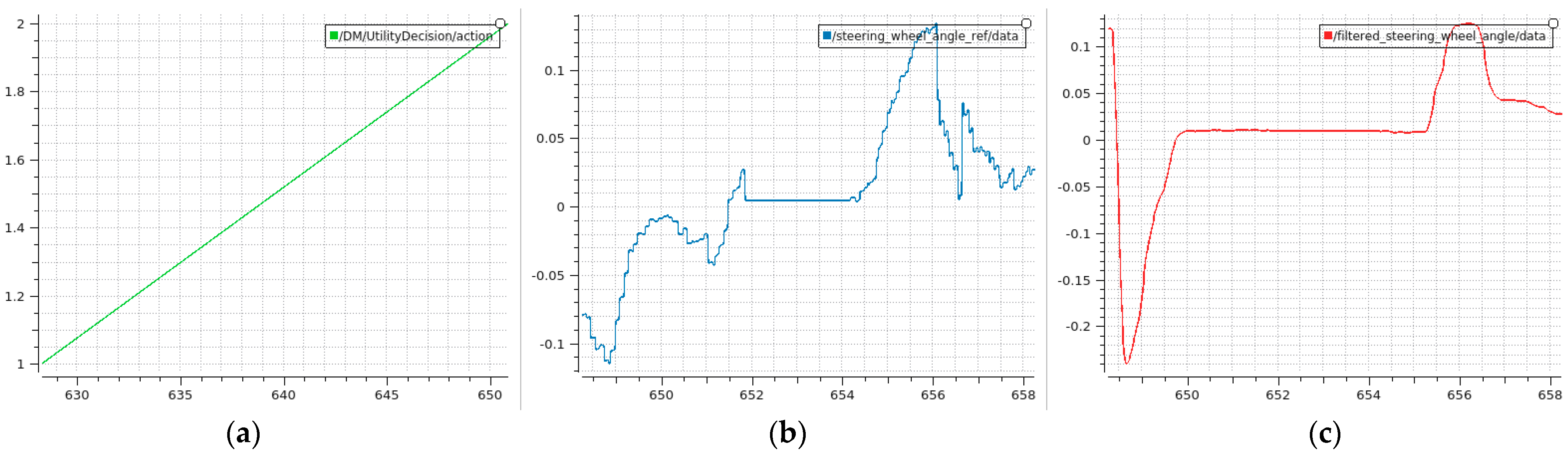 Engproc 82 00036 g011