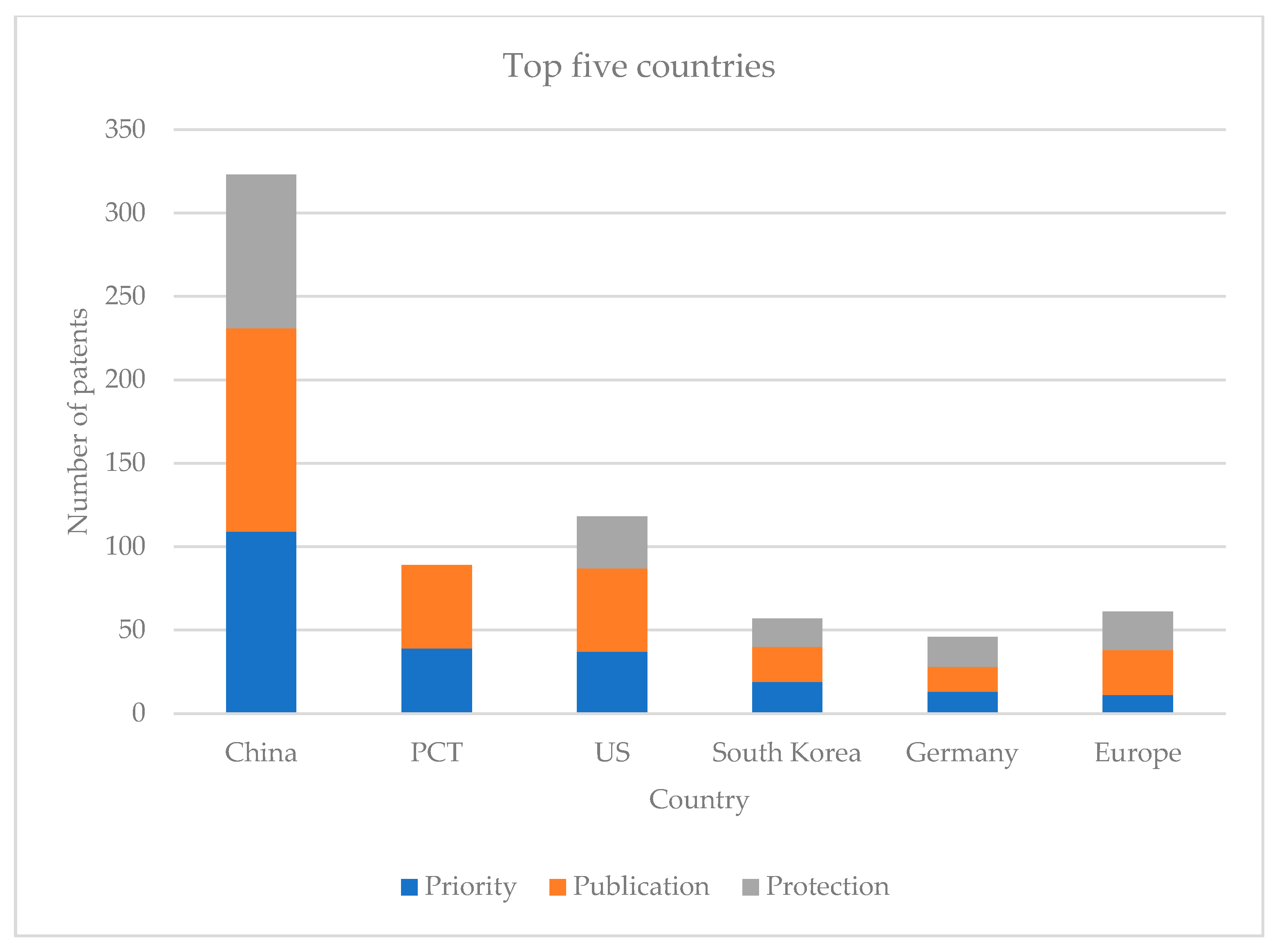 Engproc 82 00037 g002