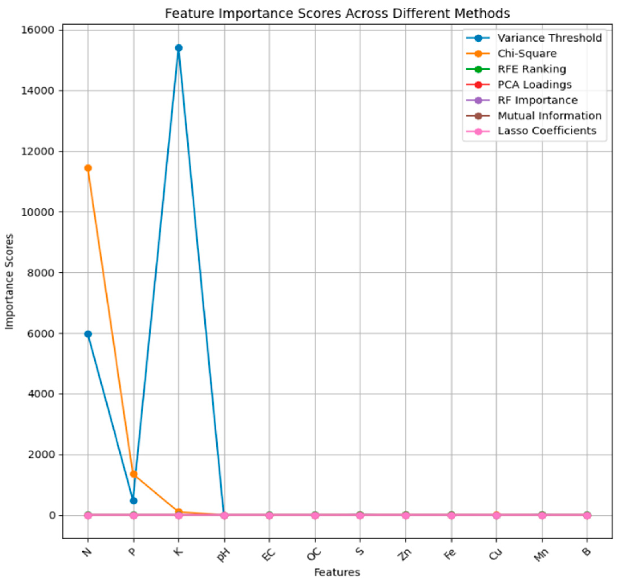 Engproc 82 00039 g003