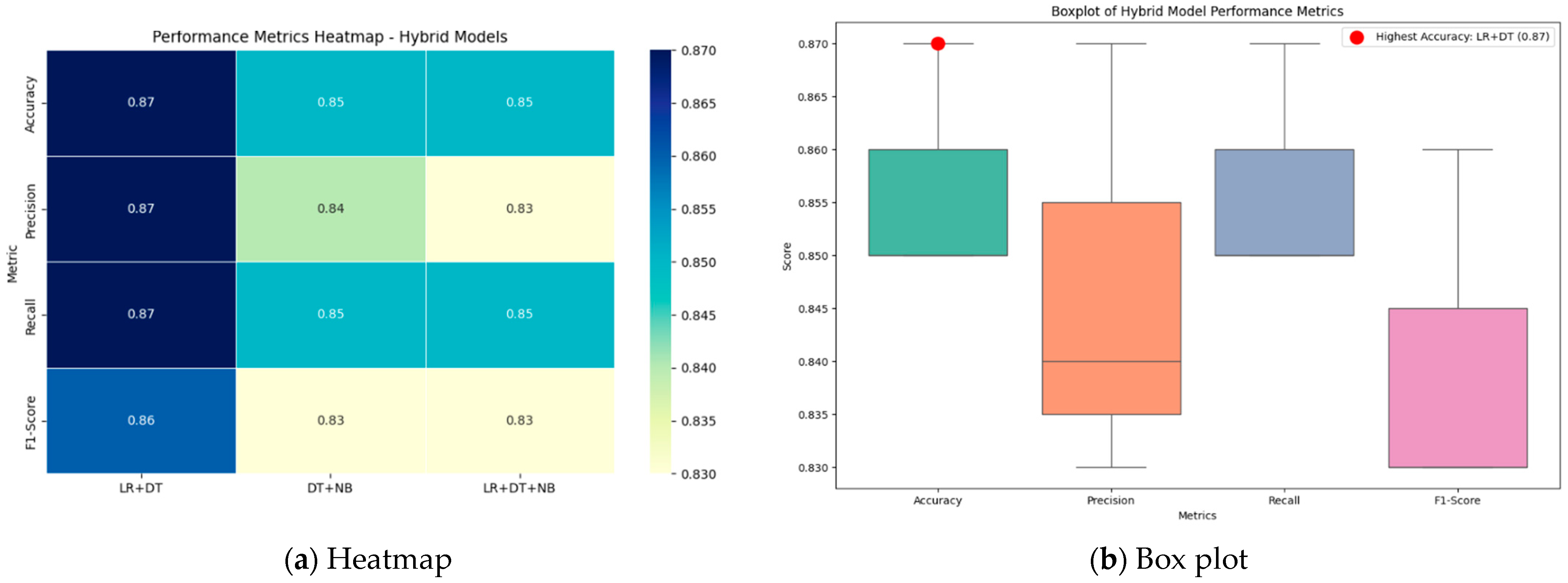 Engproc 82 00039 g006
