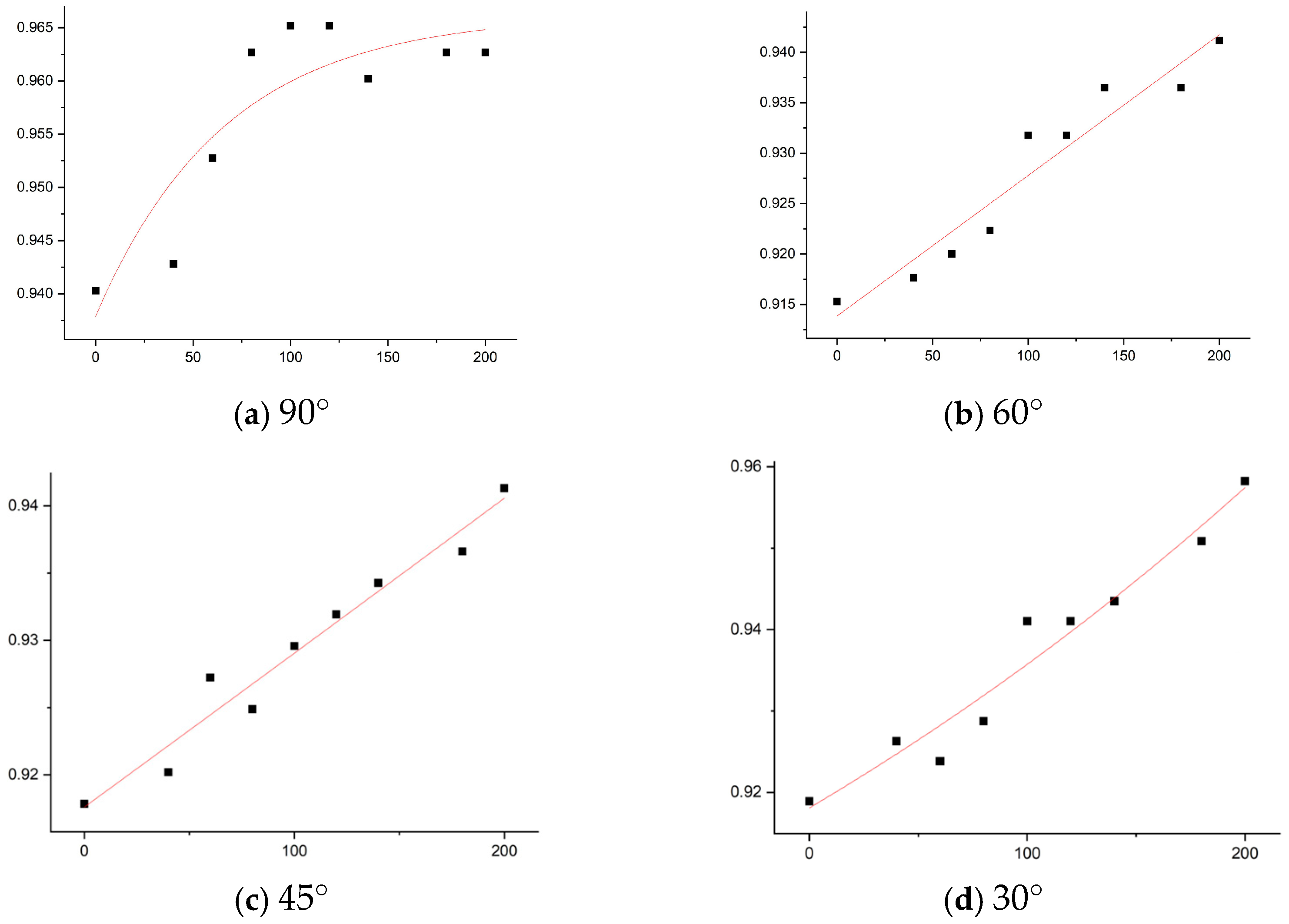Engproc 82 00040 g003