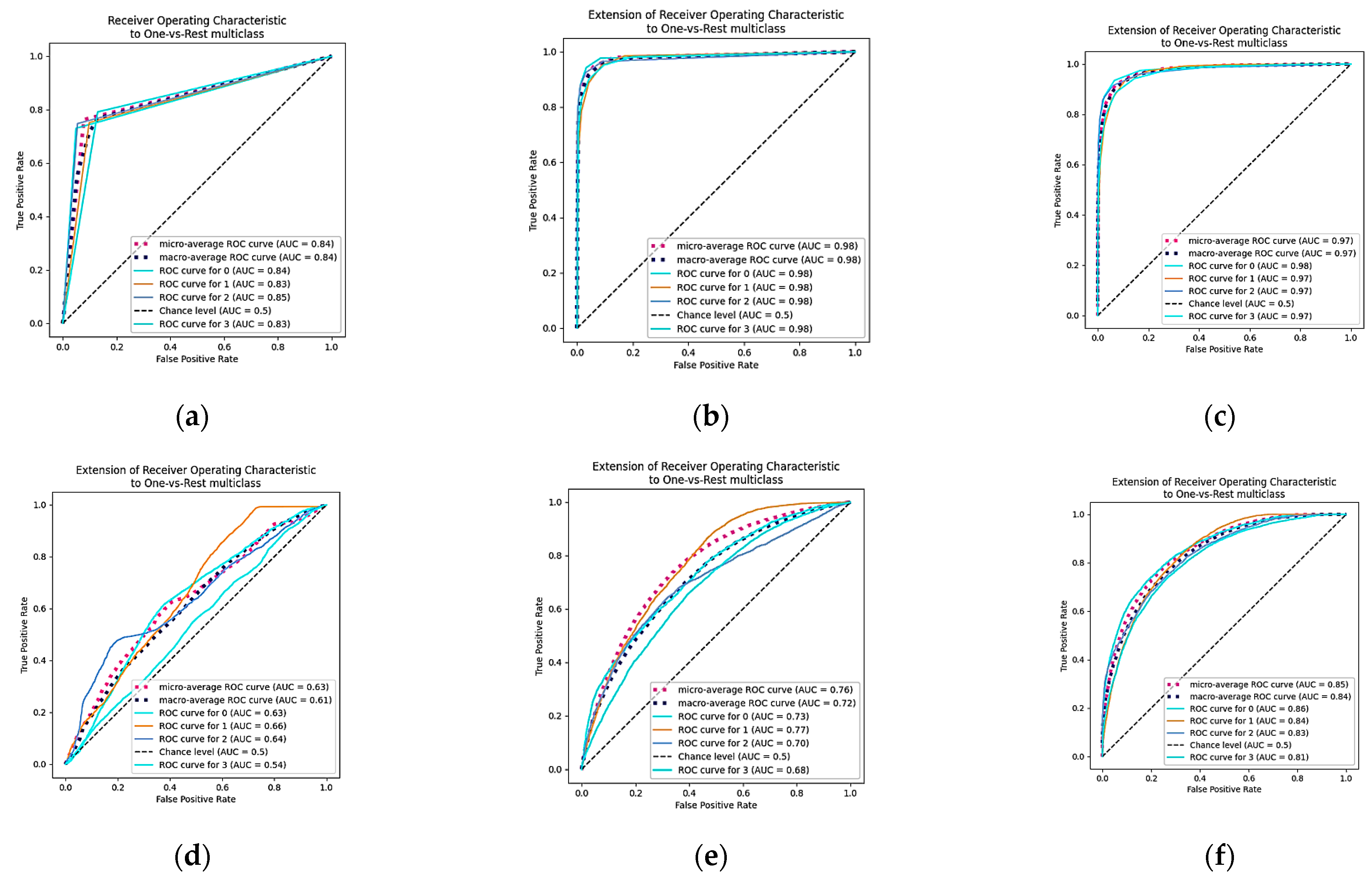 Engproc 82 00041 g003