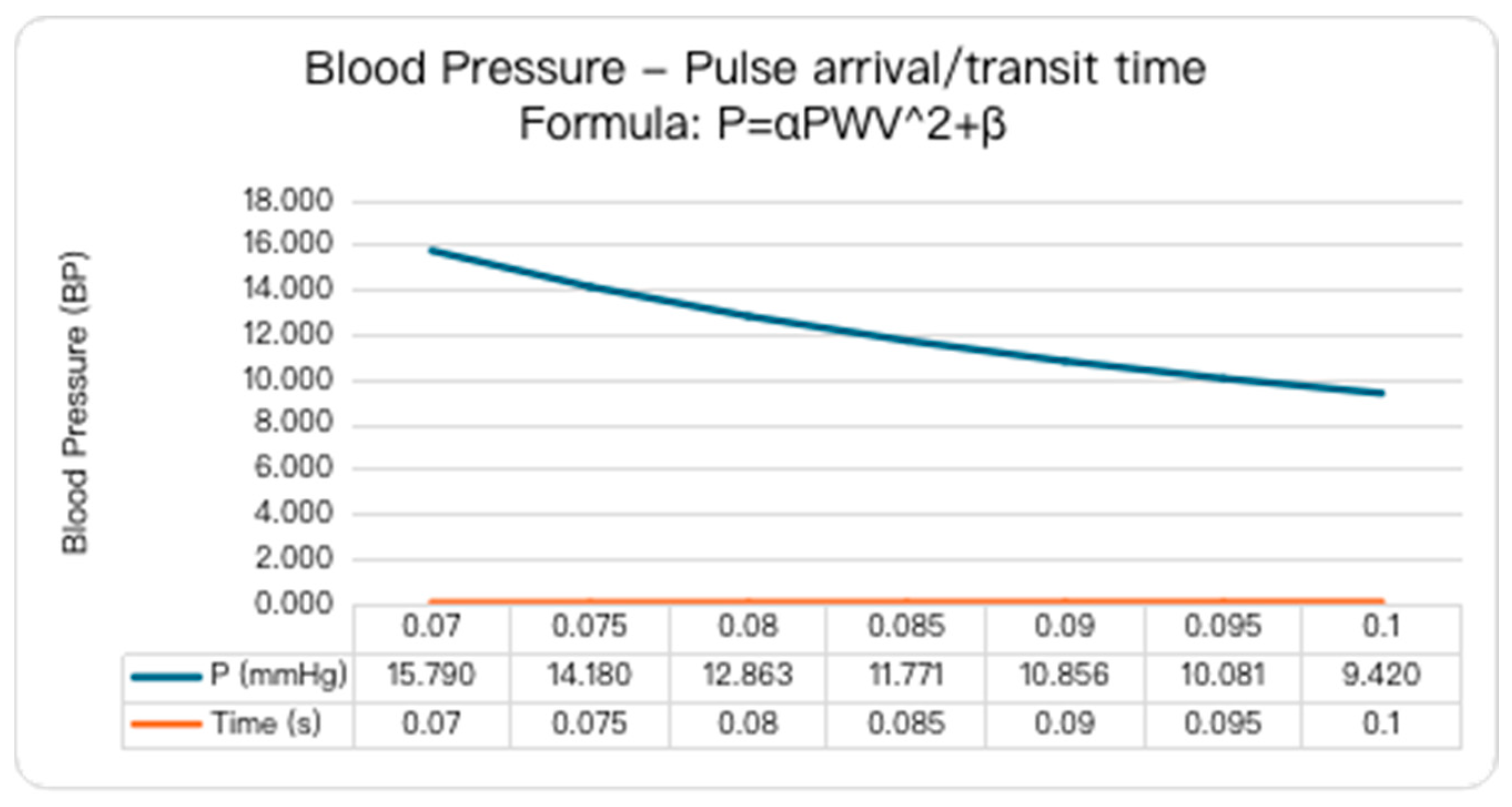 Engproc 82 00042 g004