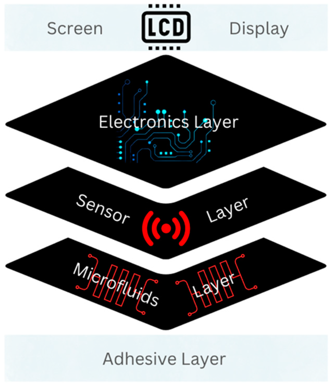 Engproc 82 00042 g006