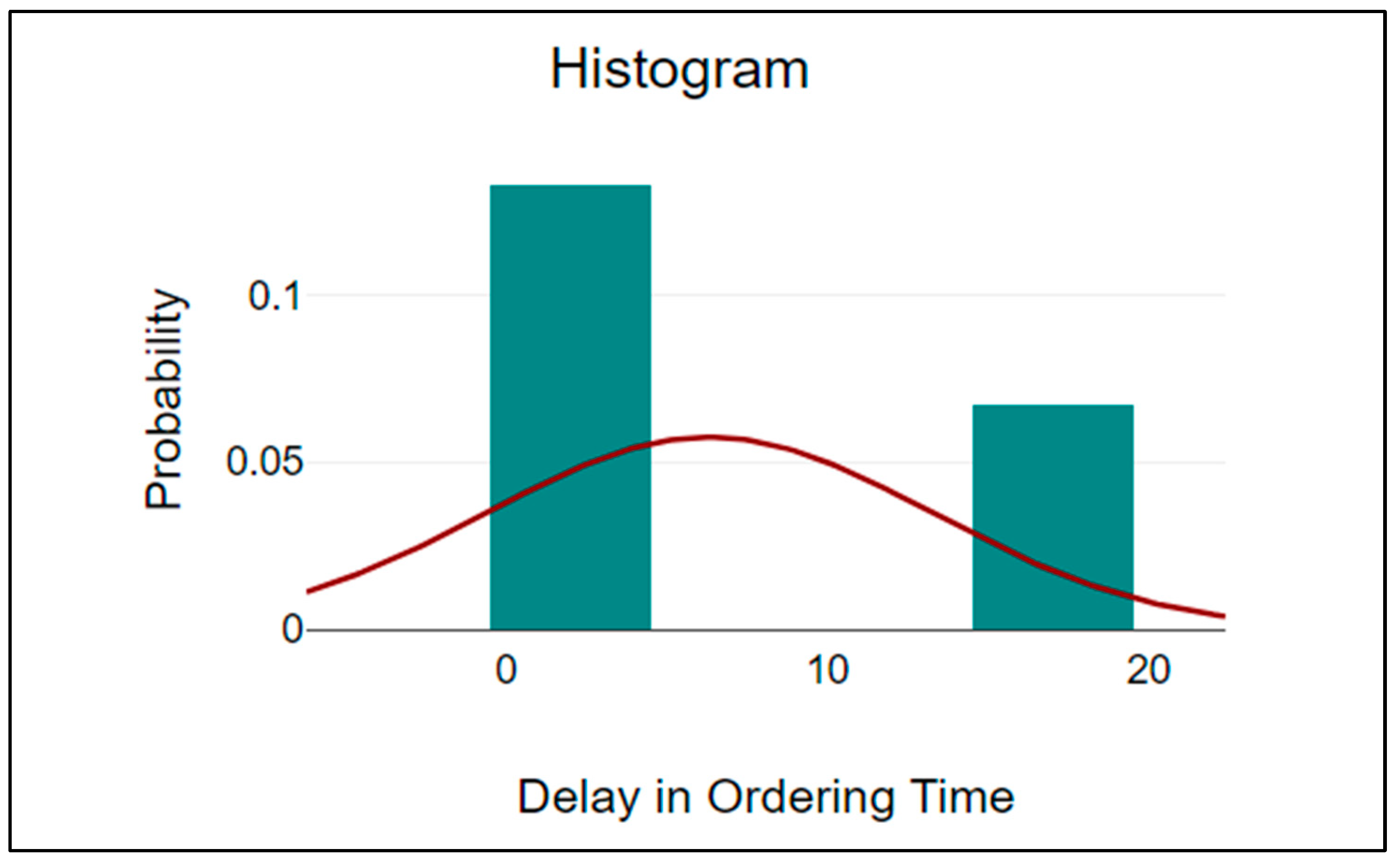 Engproc 82 00043 g002