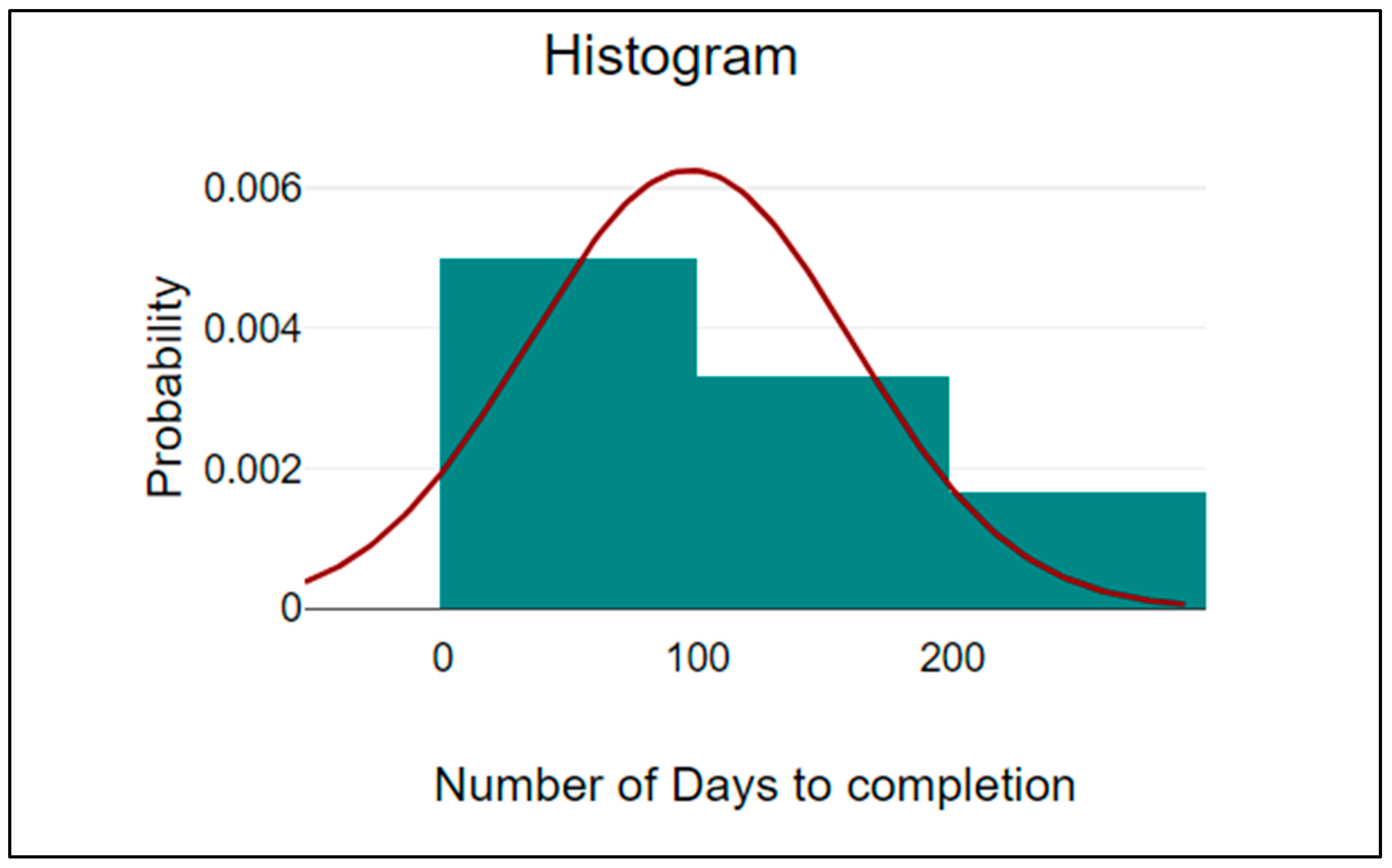 Engproc 82 00043 g003