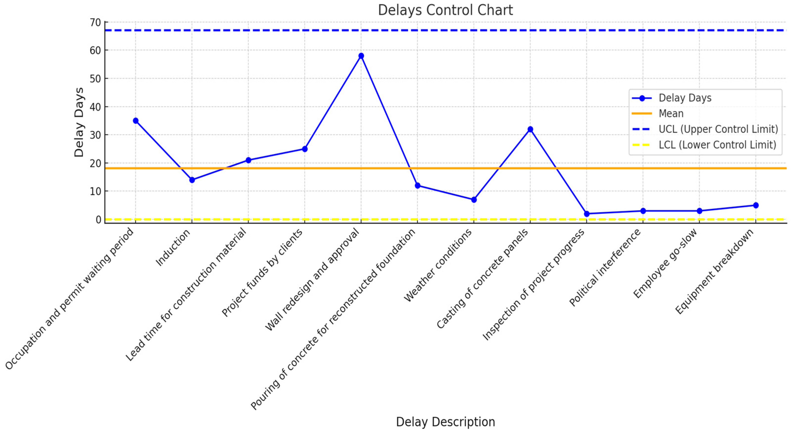 Engproc 82 00043 g006