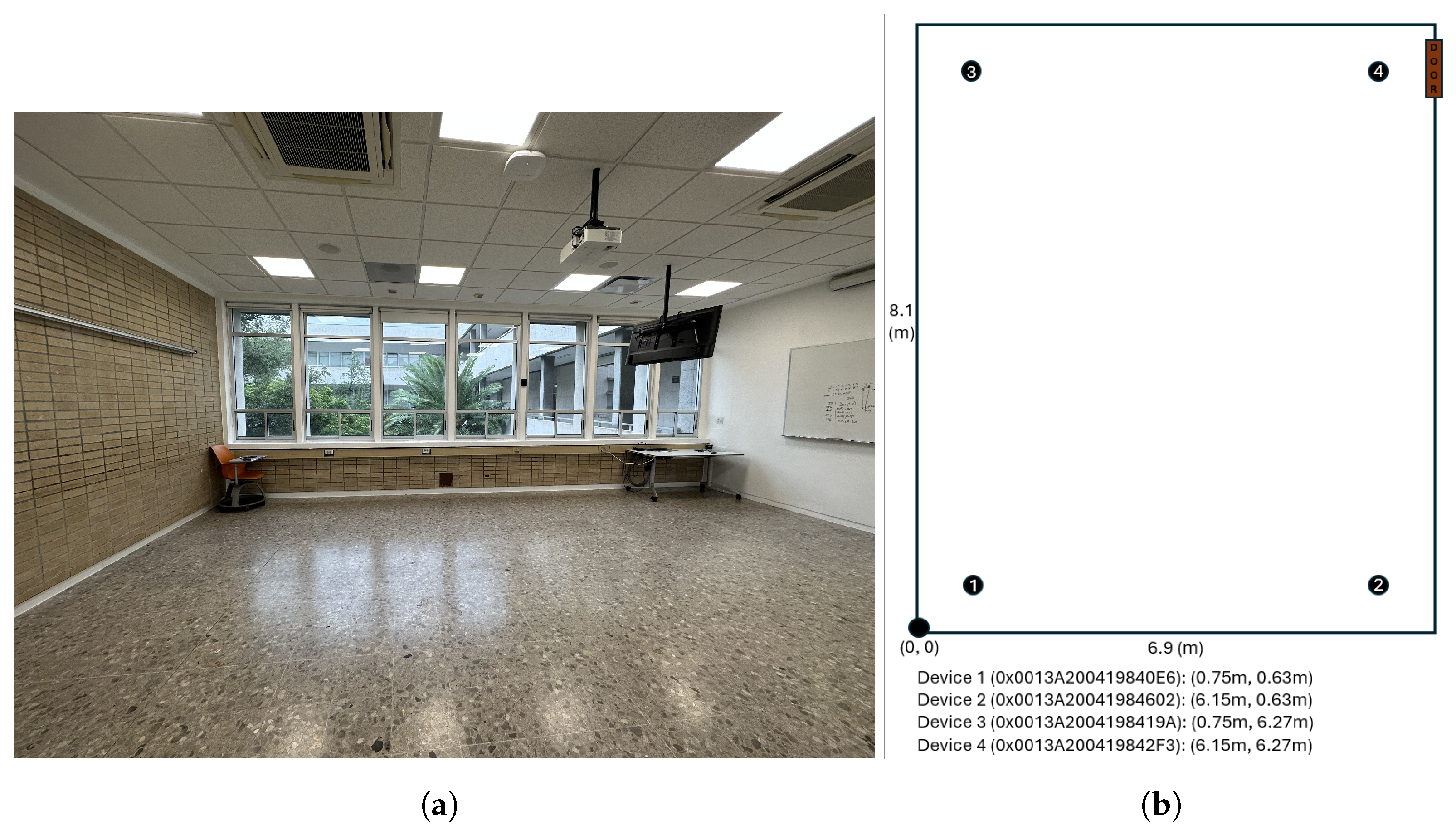 Engproc 82 00044 g001