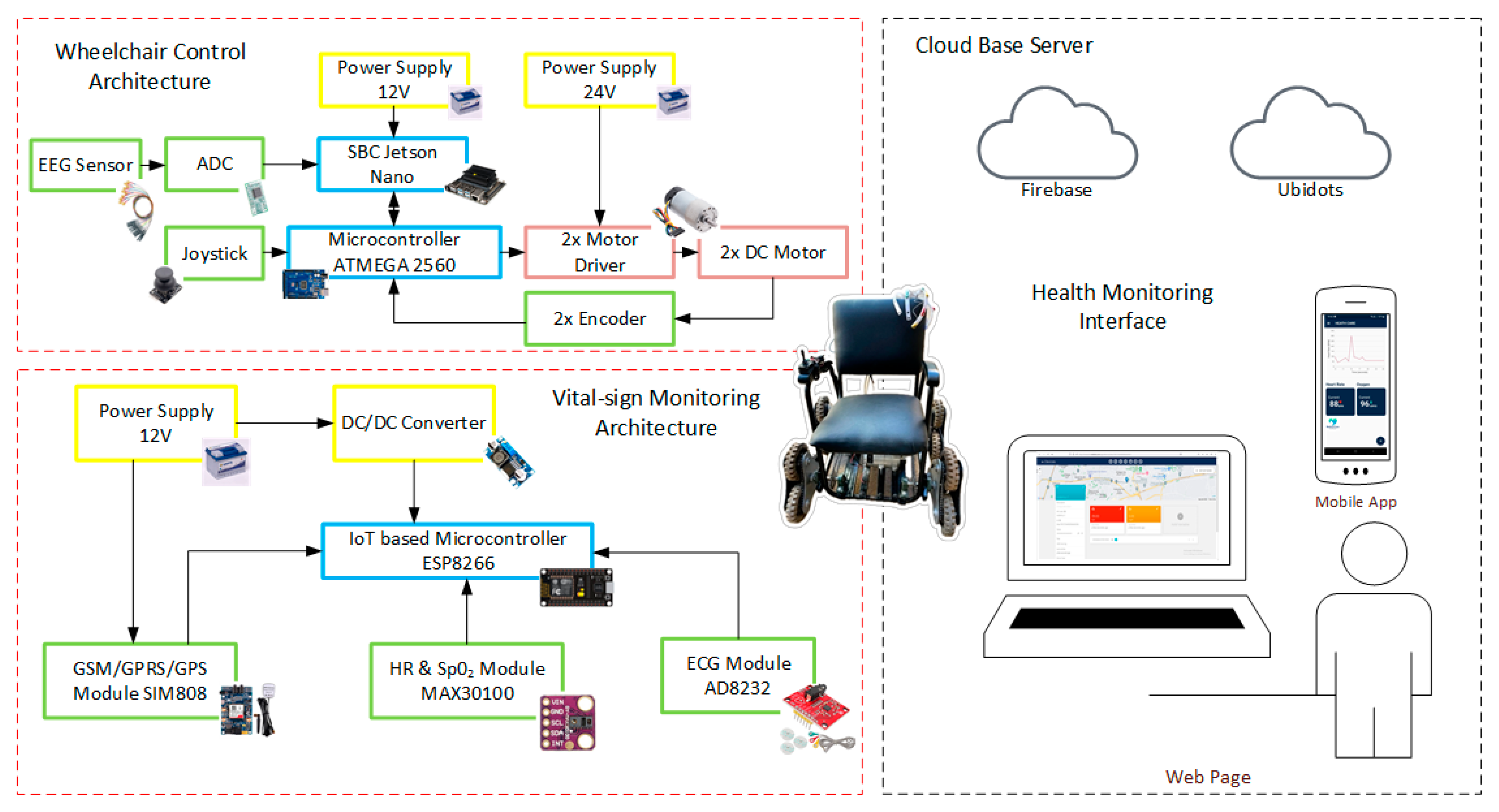 Engproc 82 00046 g001