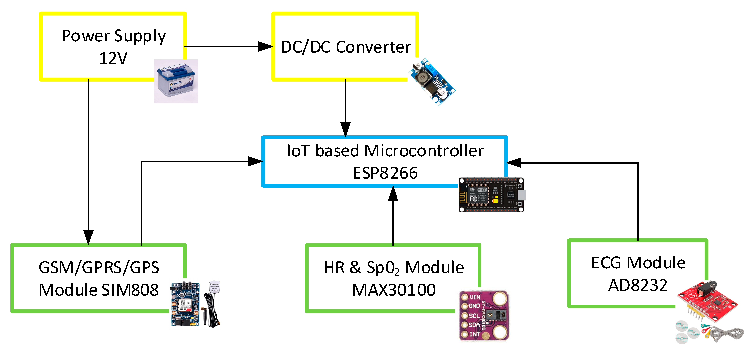 Engproc 82 00046 g005