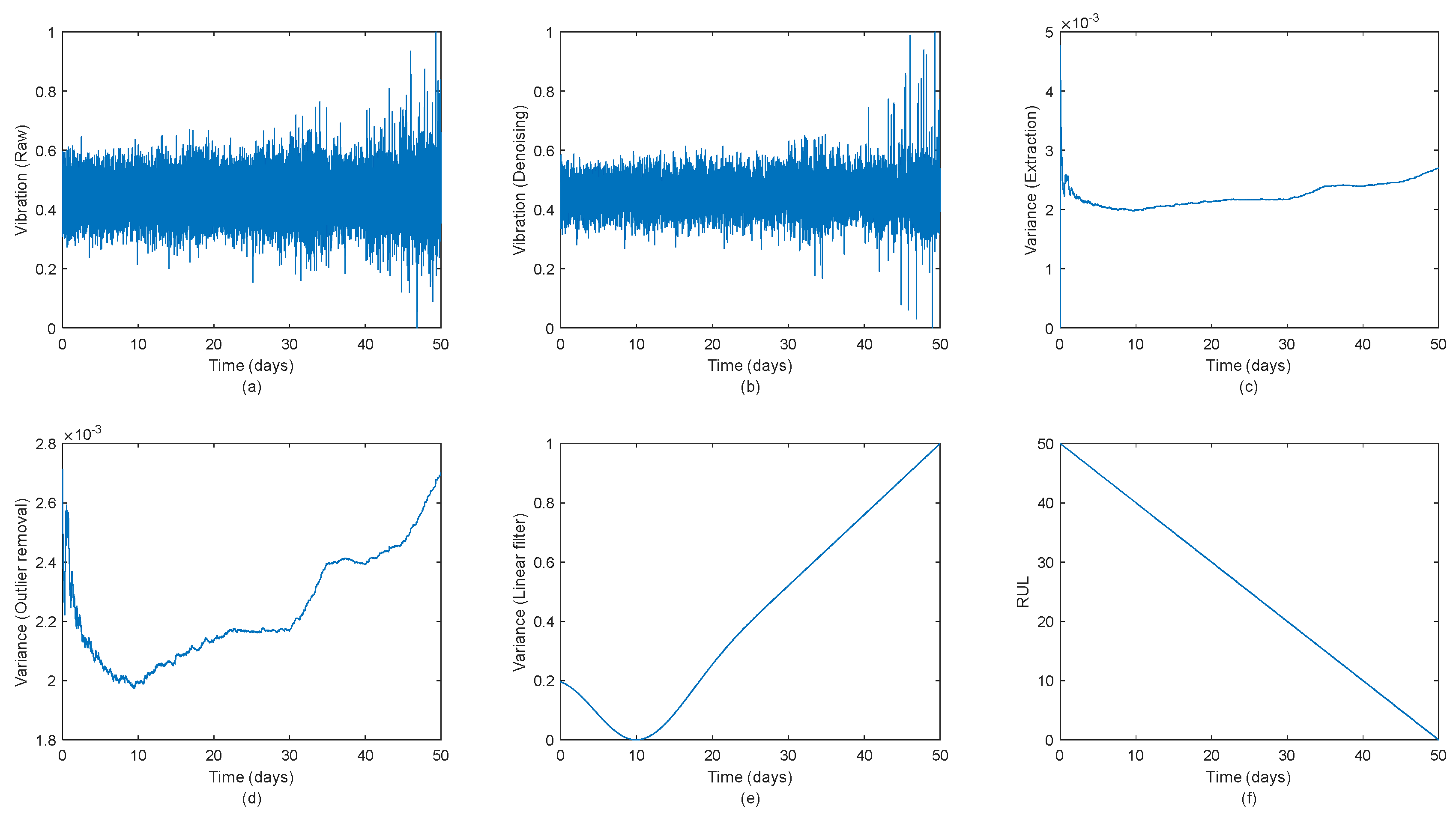 Engproc 82 00047 g001