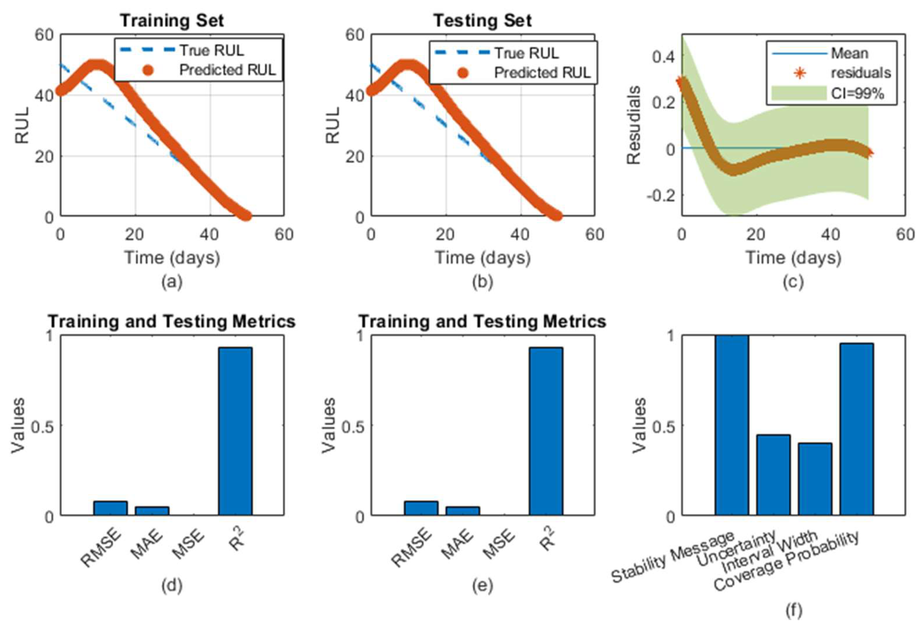Engproc 82 00047 g002