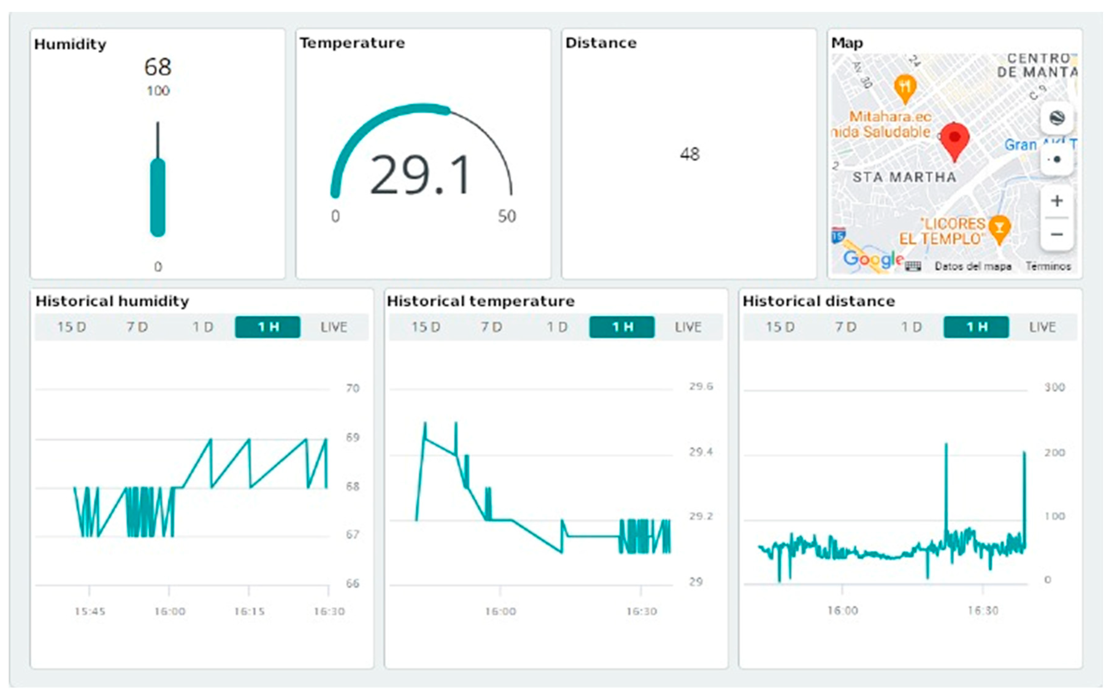 Engproc 82 00048 g005