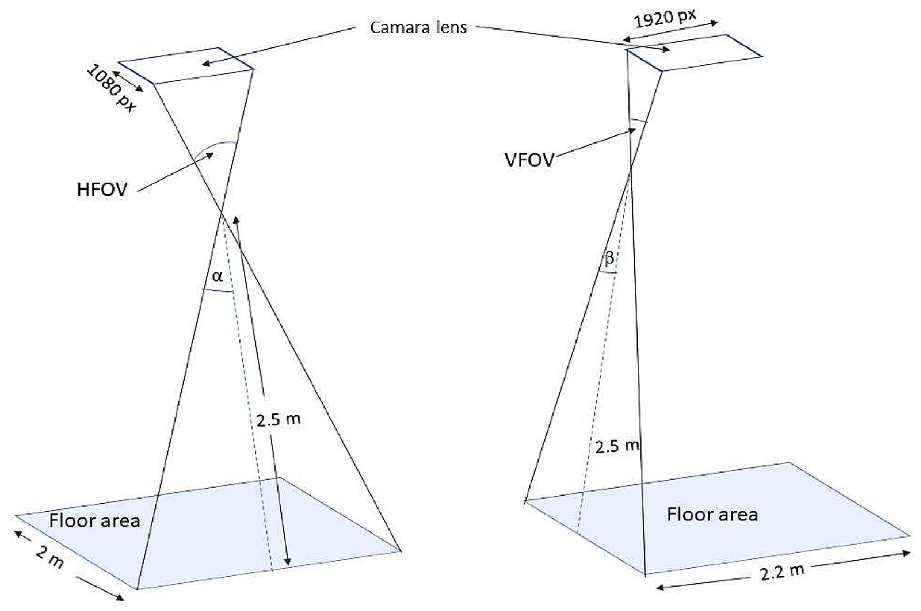Engproc 82 00050 g002