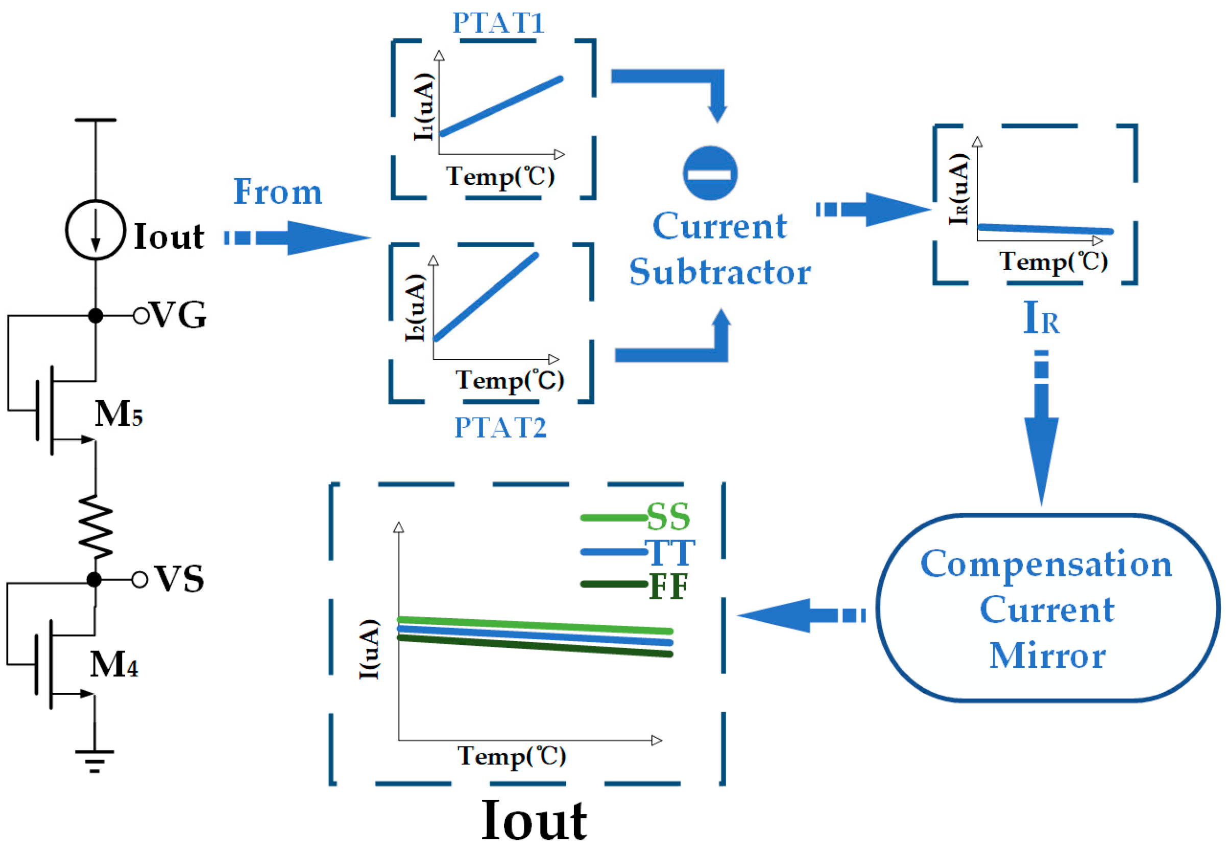 Engproc 82 00052 g003