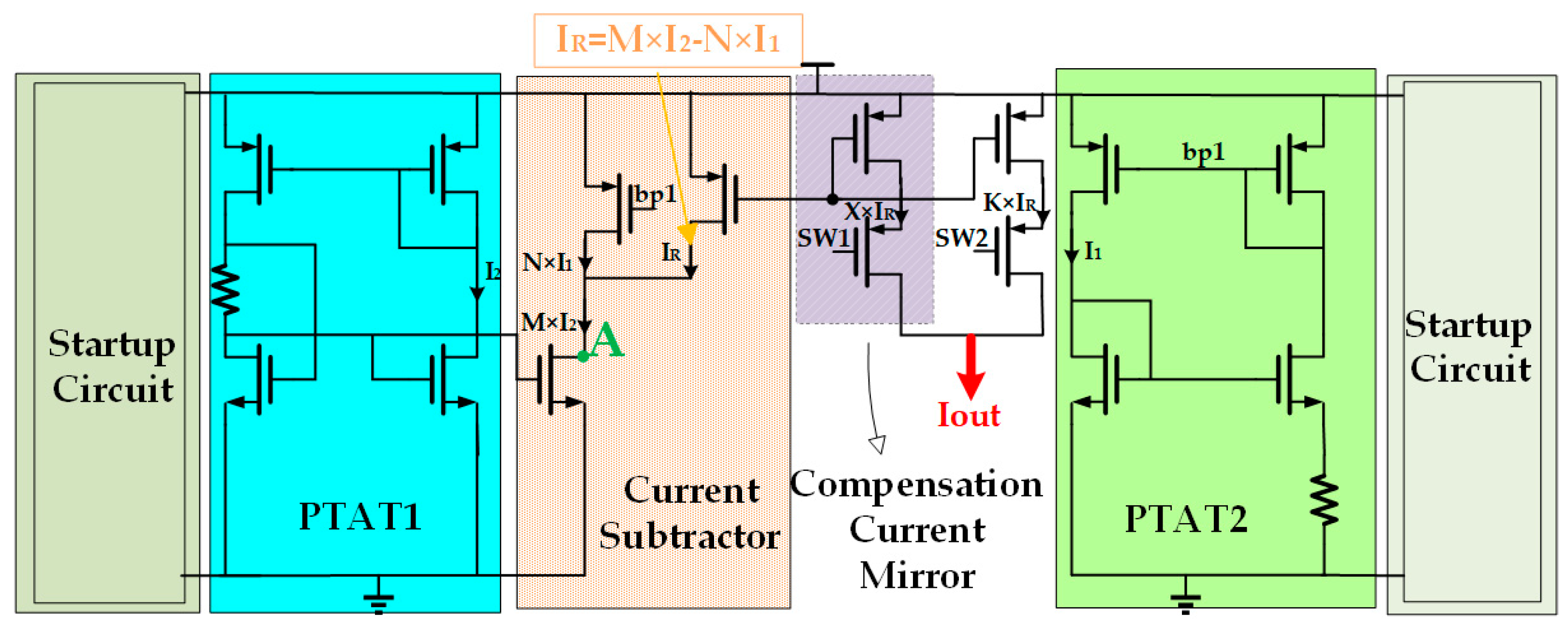 Engproc 82 00052 g004
