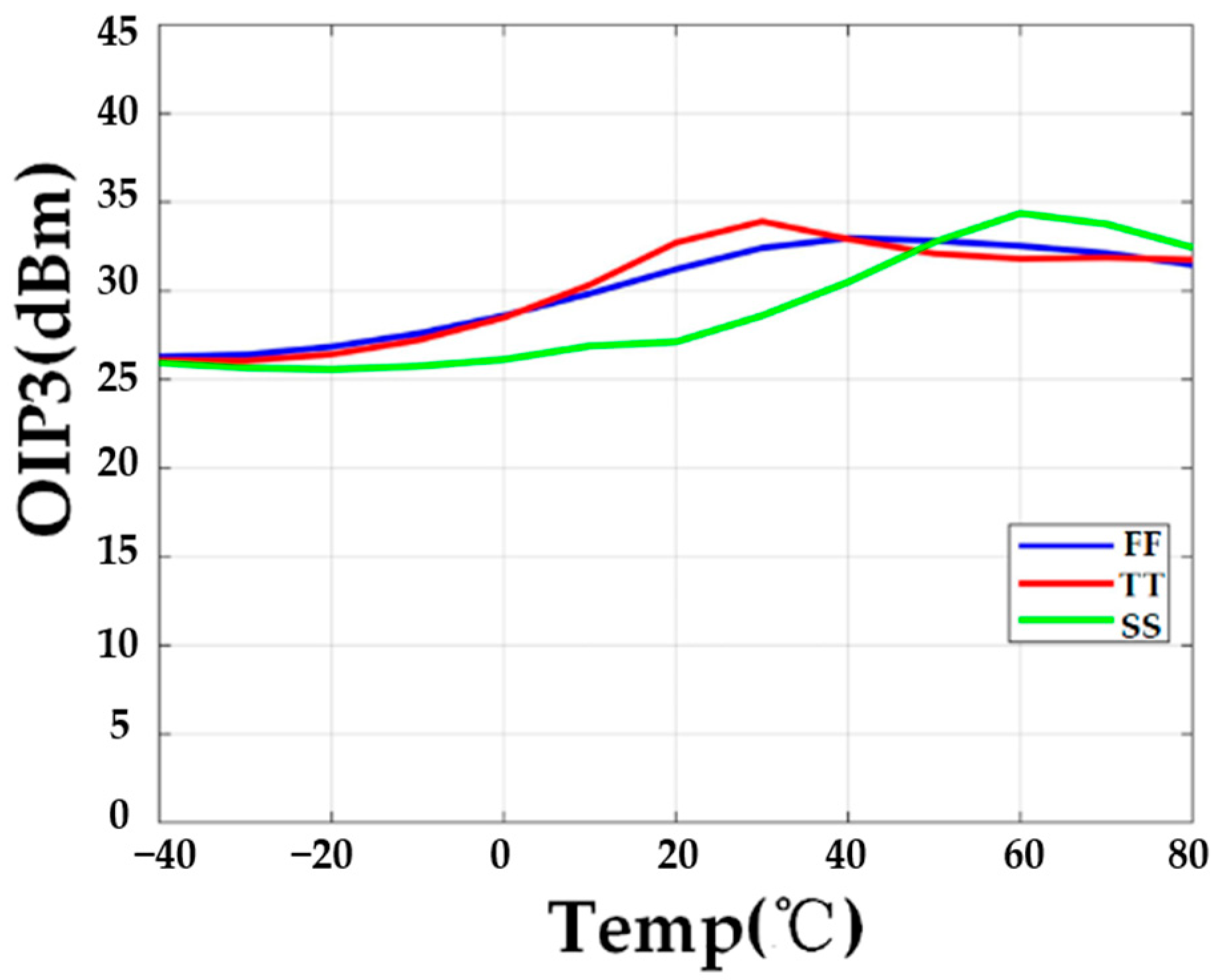 Engproc 82 00052 g007