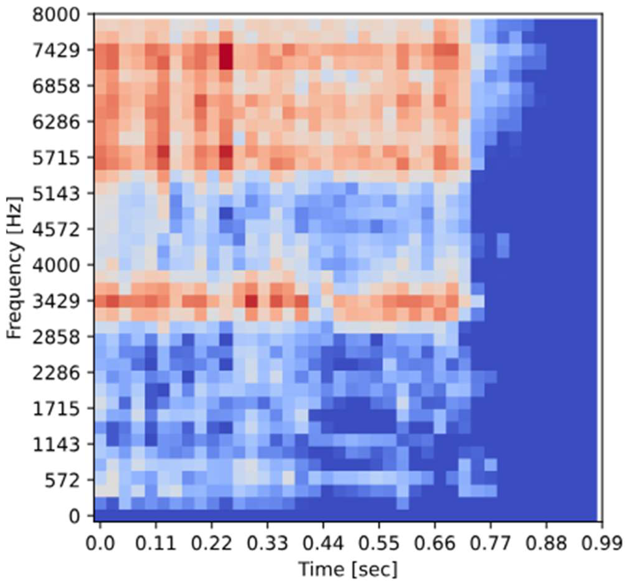 Engproc 82 00055 g004
