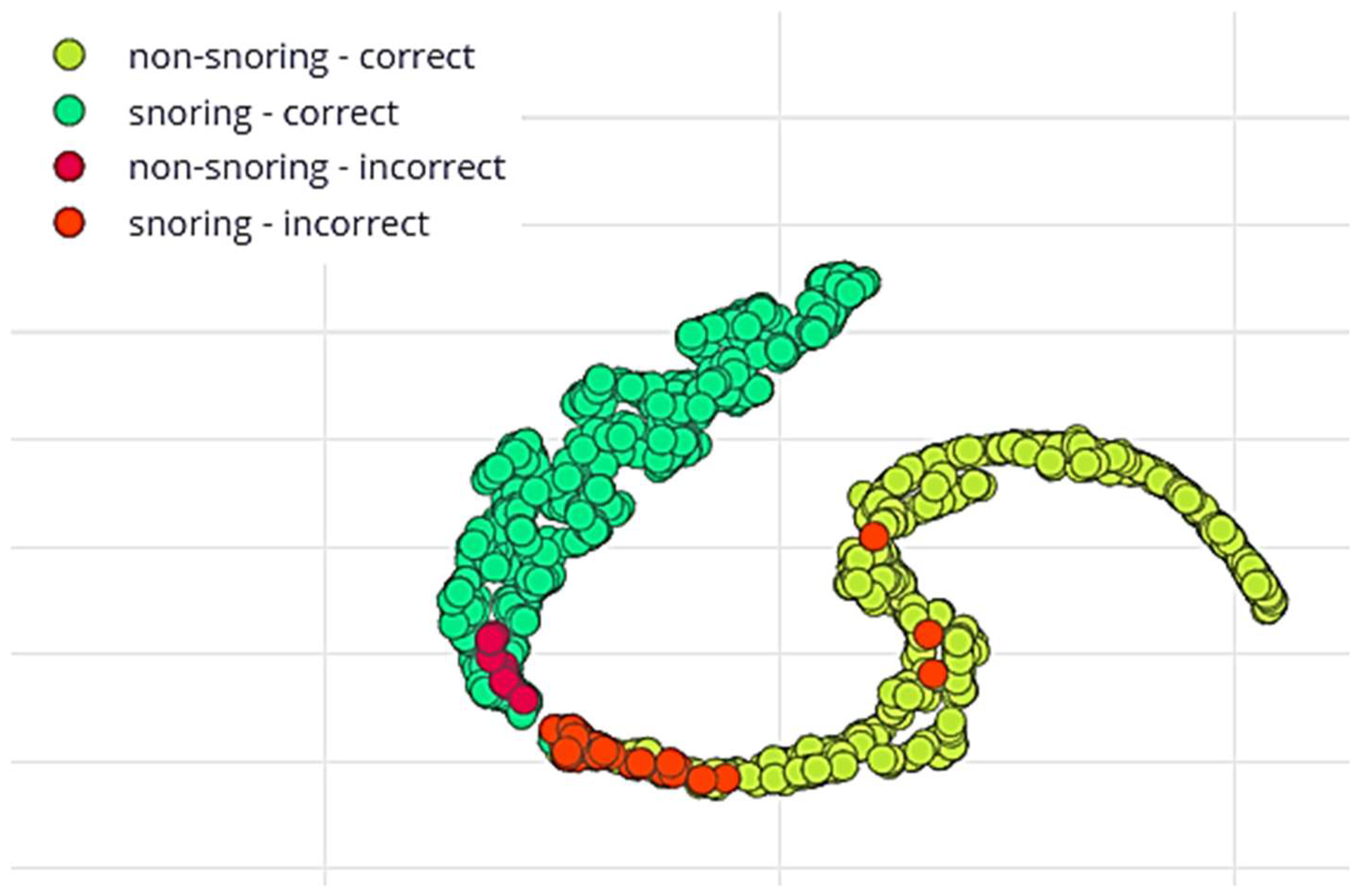 Engproc 82 00055 g007