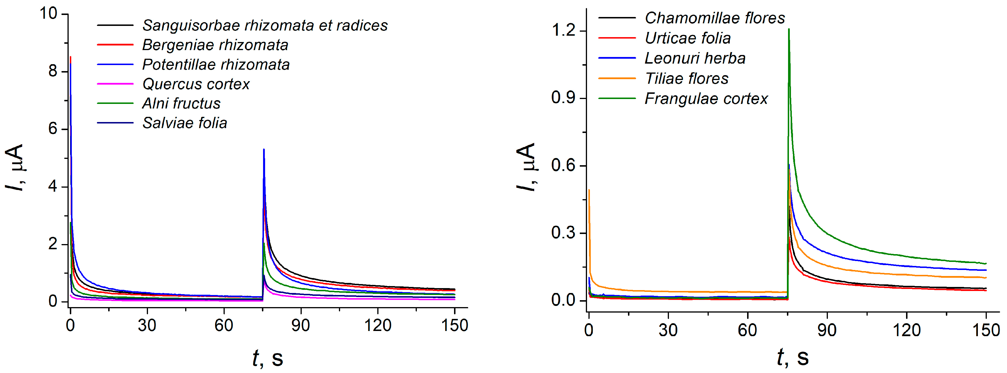Engproc 82 00058 g002