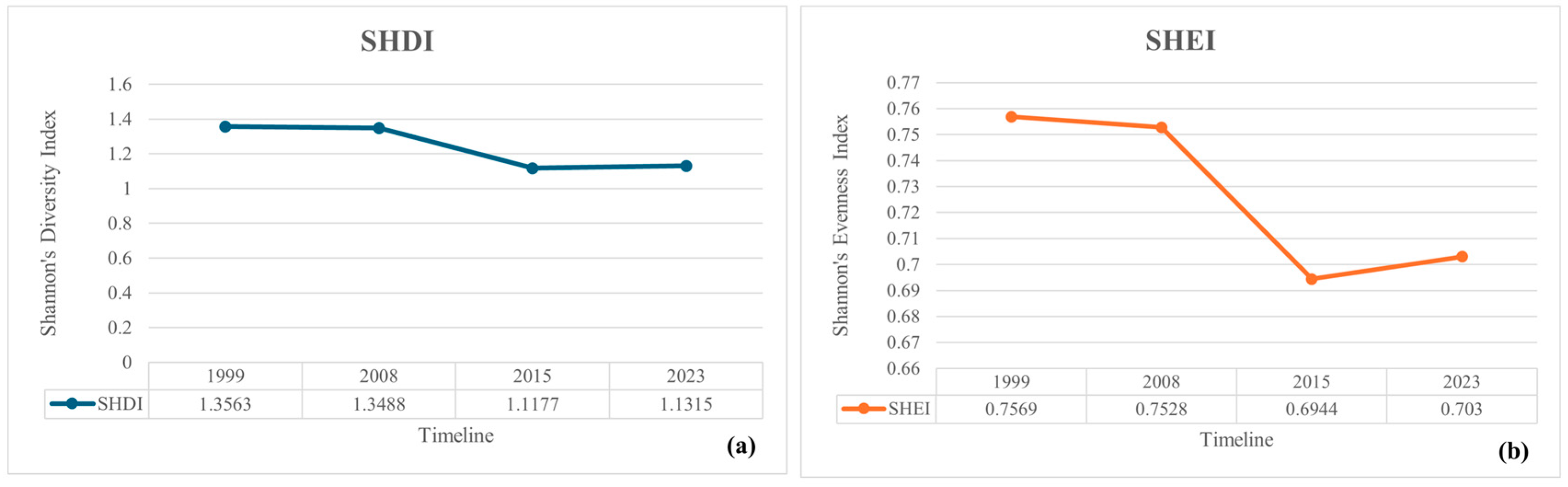 Engproc 82 00059 g005