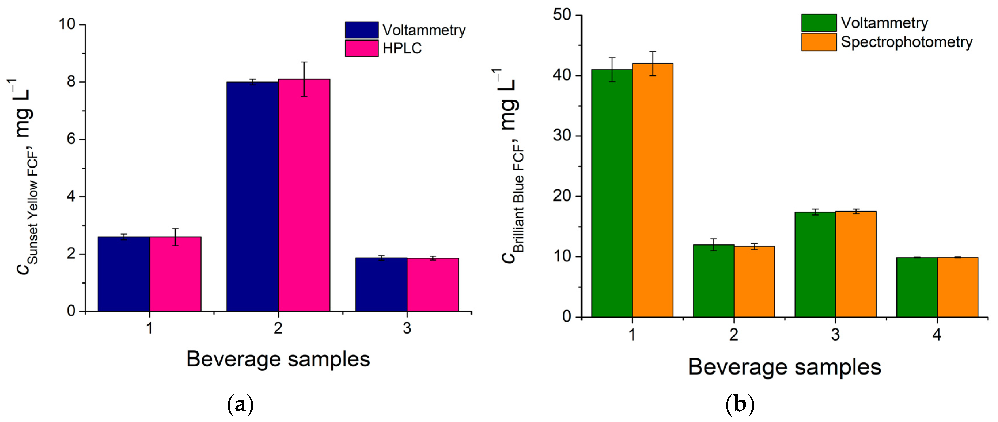 Engproc 82 00061 g003