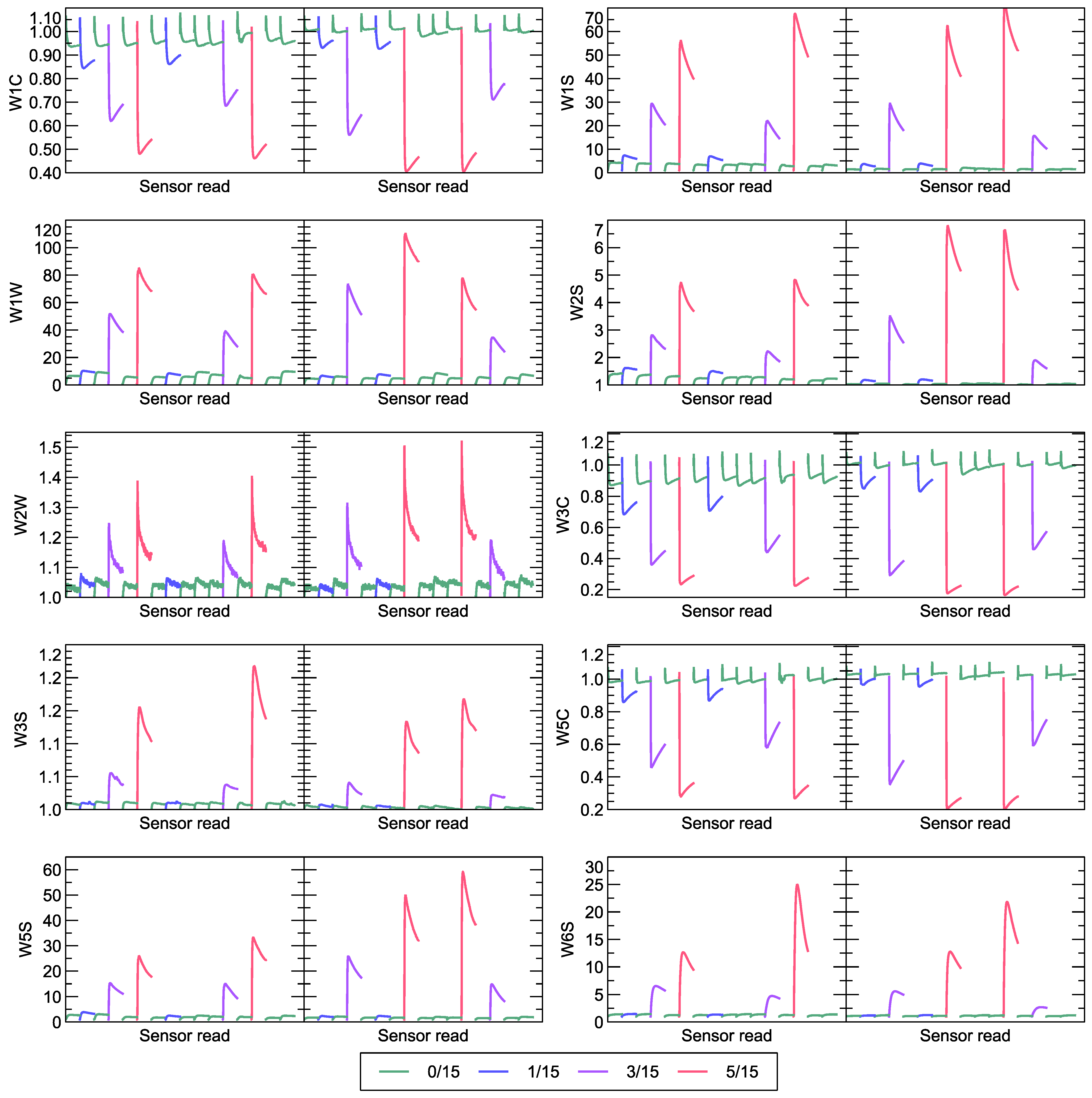 Engproc 82 00062 g002