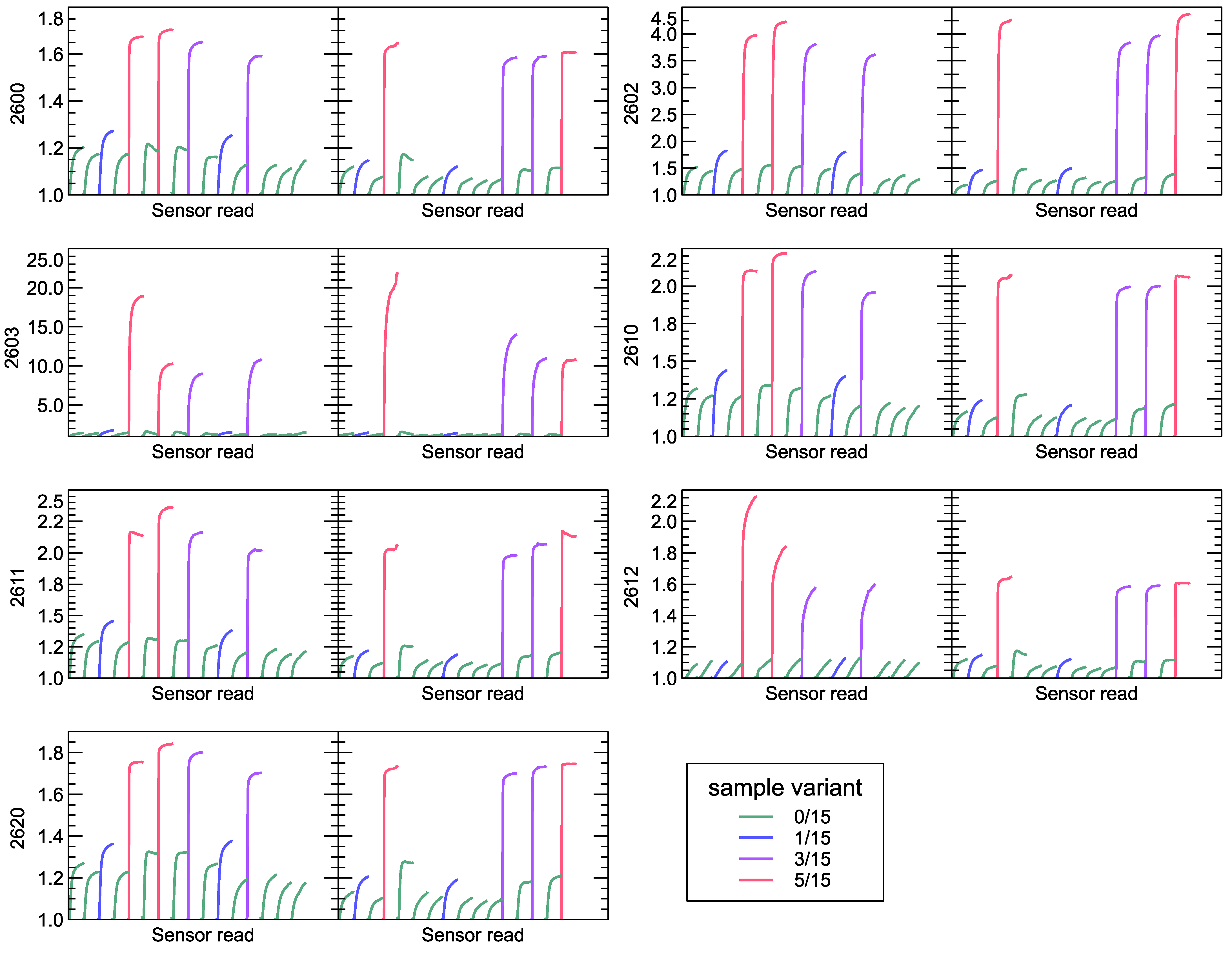 Engproc 82 00062 g004
