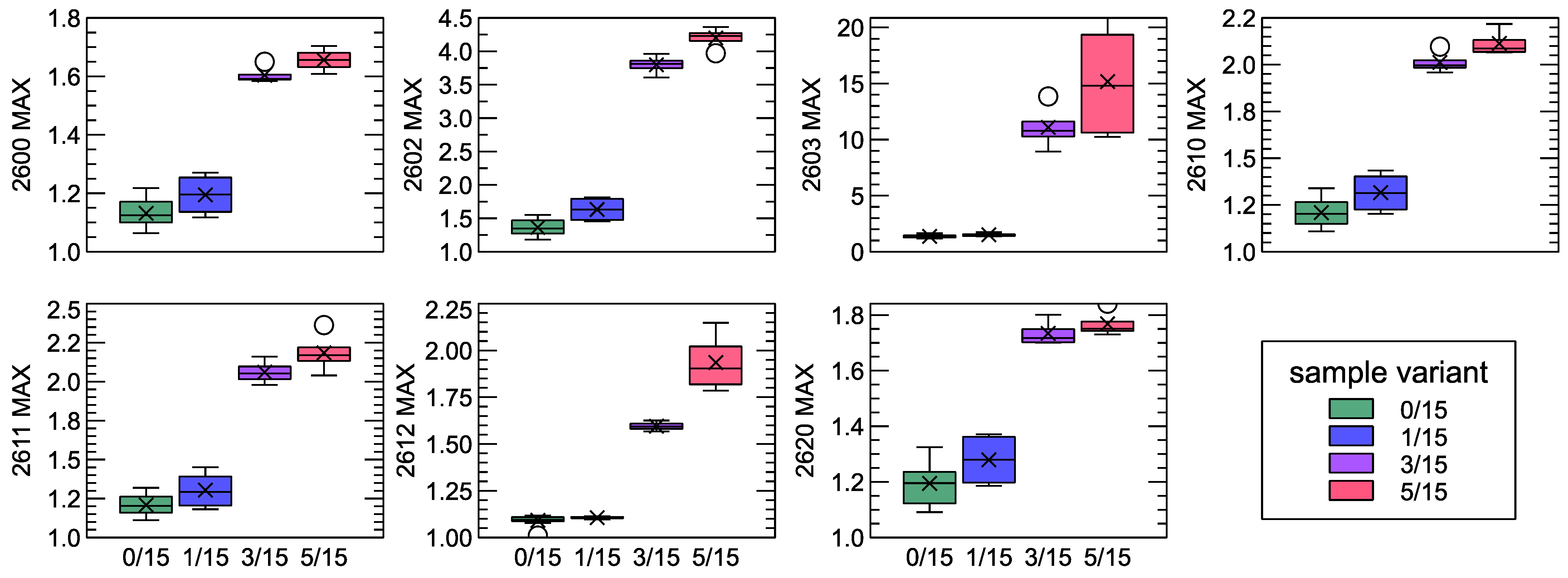 Engproc 82 00062 g005