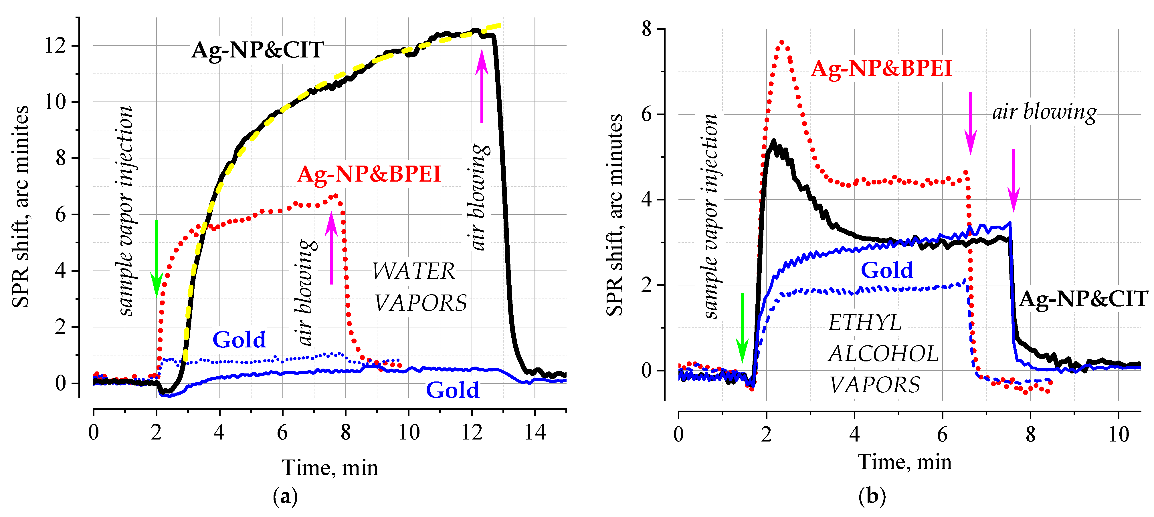 Engproc 82 00064 g001