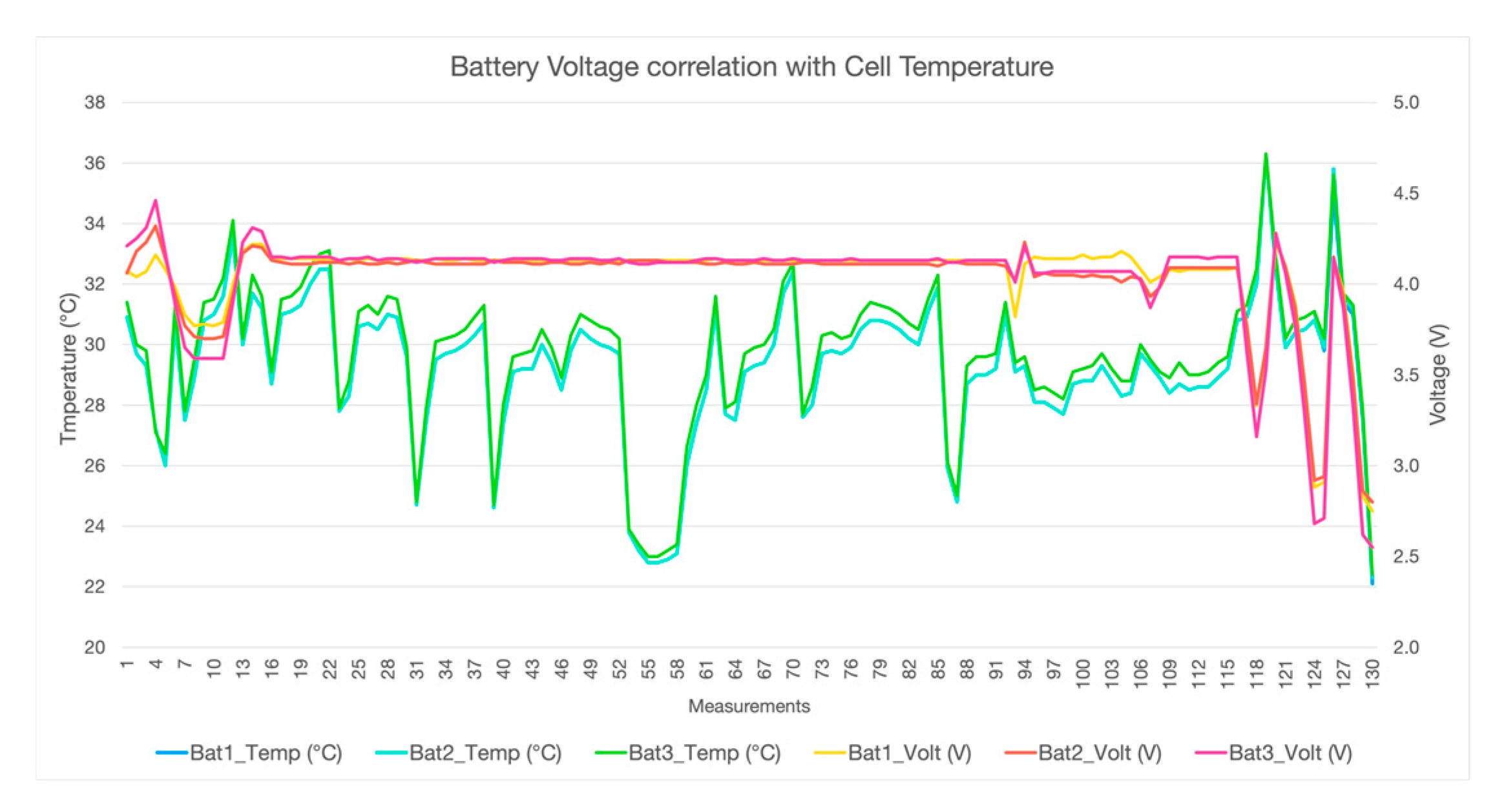 Engproc 82 00066 g003