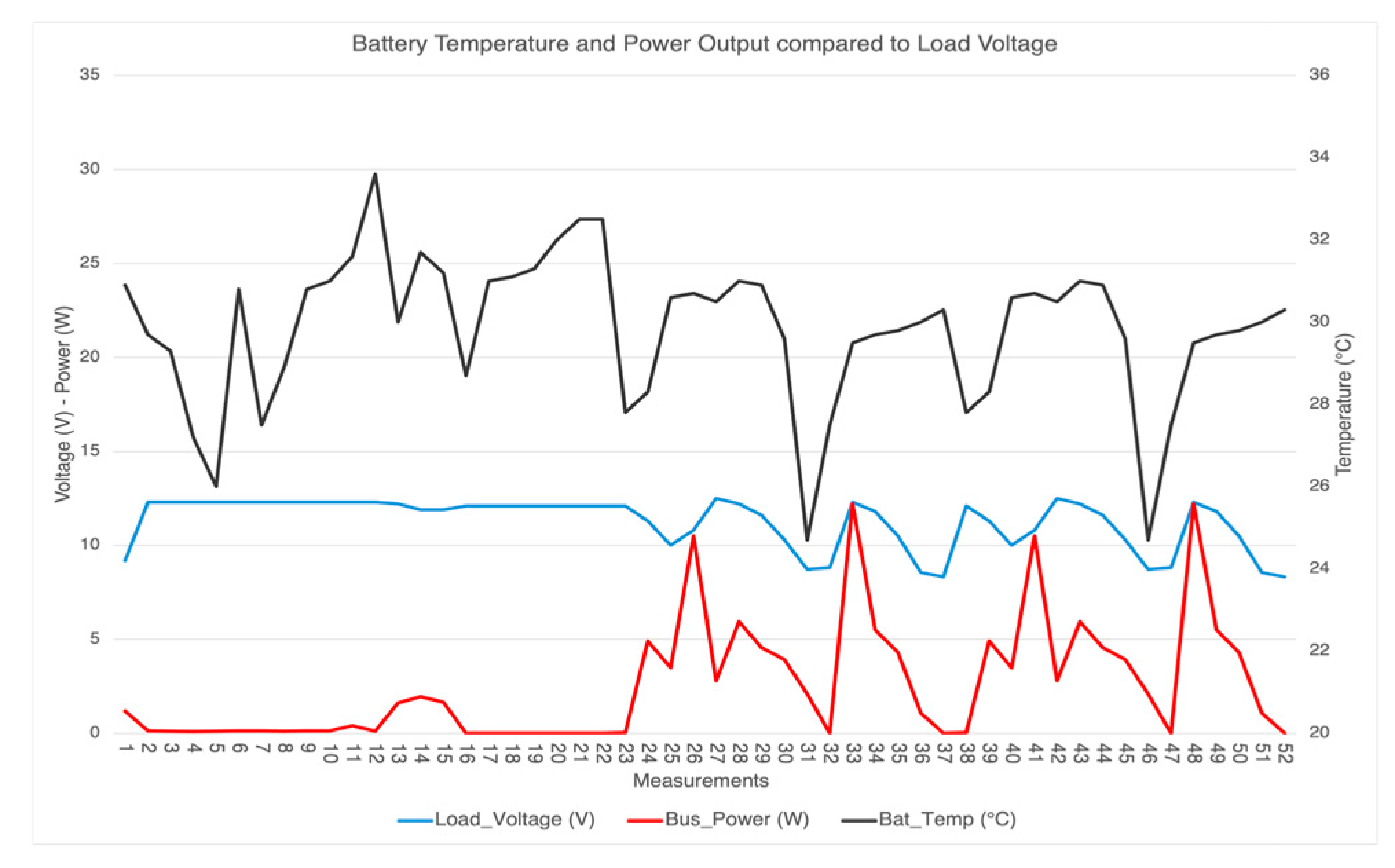 Engproc 82 00066 g005
