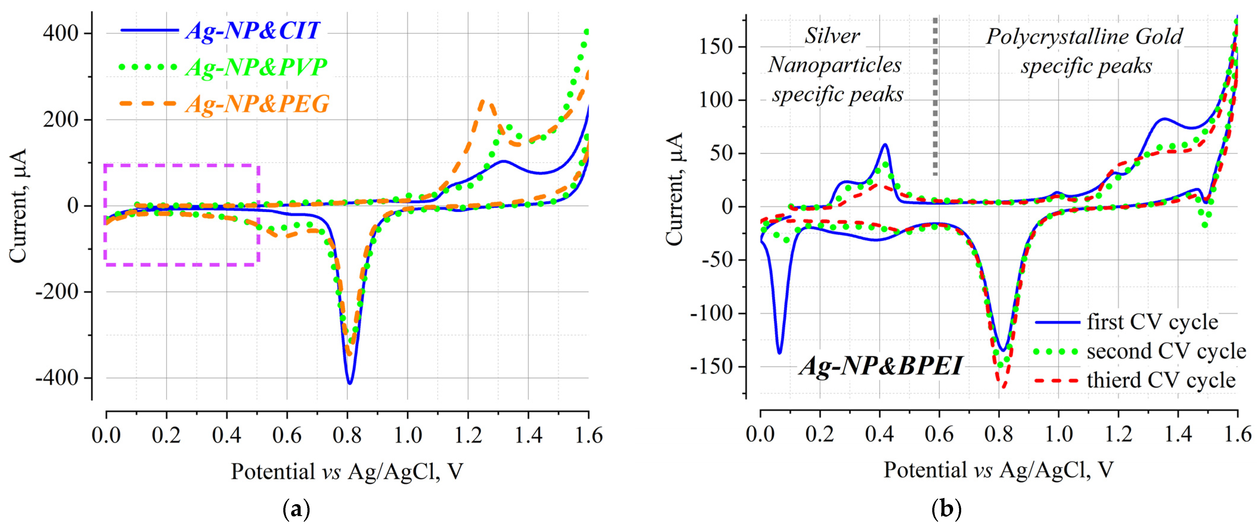Engproc 82 00070 g002