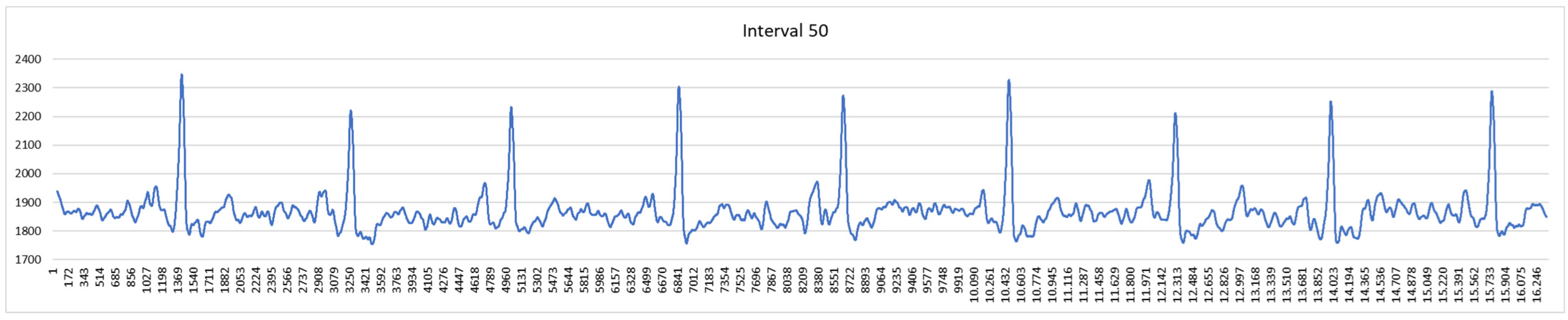 Engproc 82 00071 g006