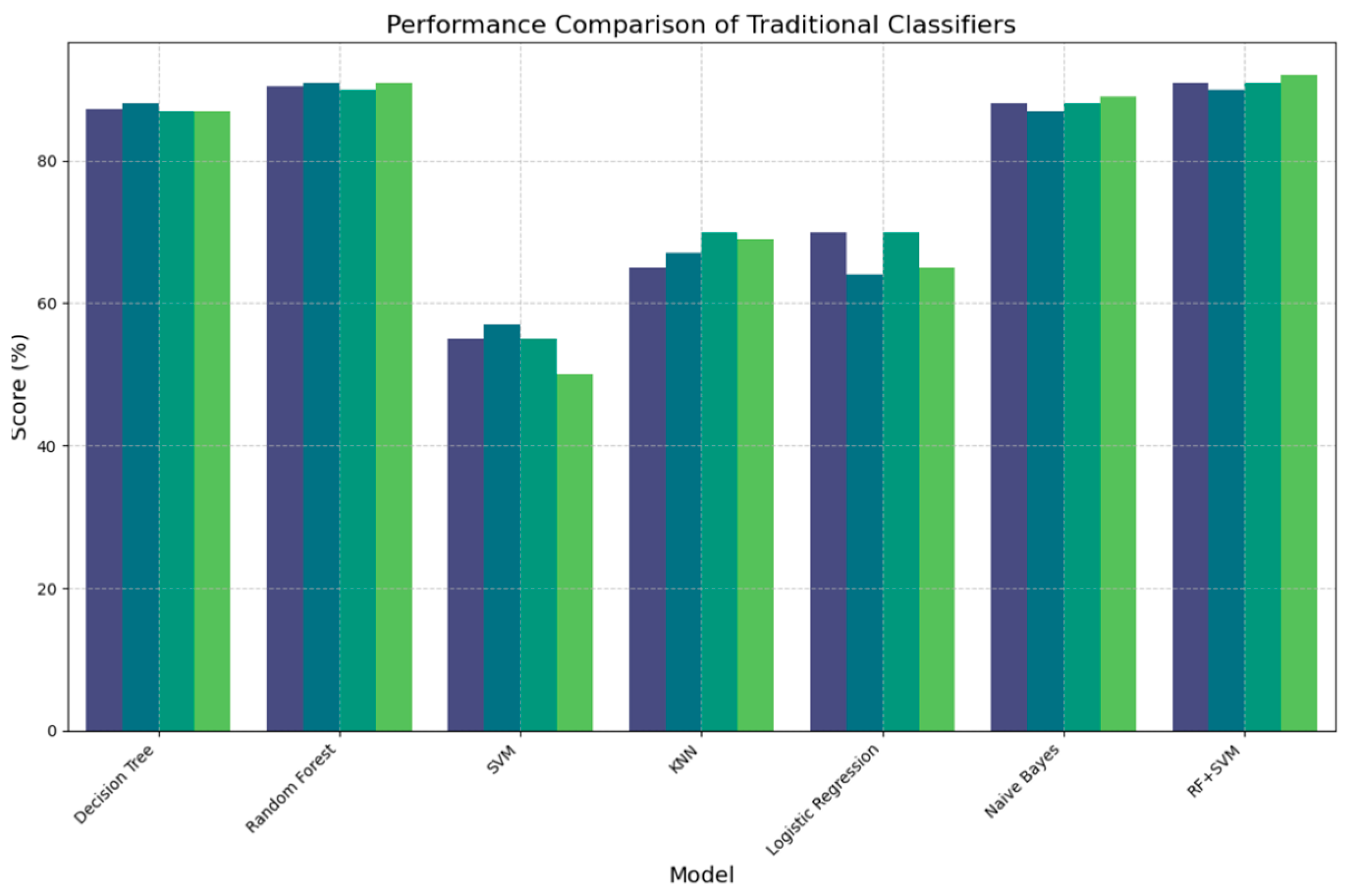 Engproc 82 00072 g002