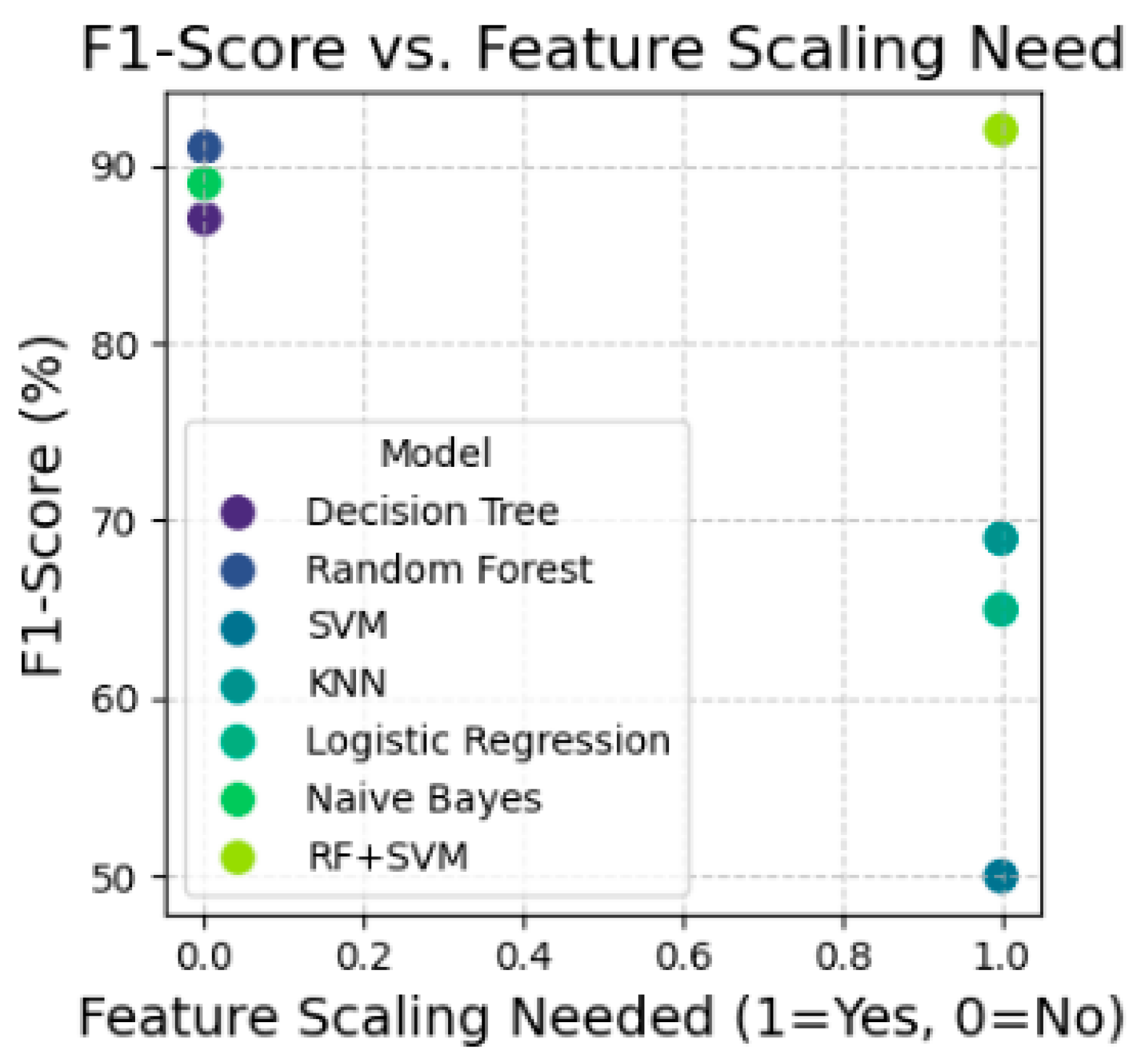 Engproc 82 00072 g003