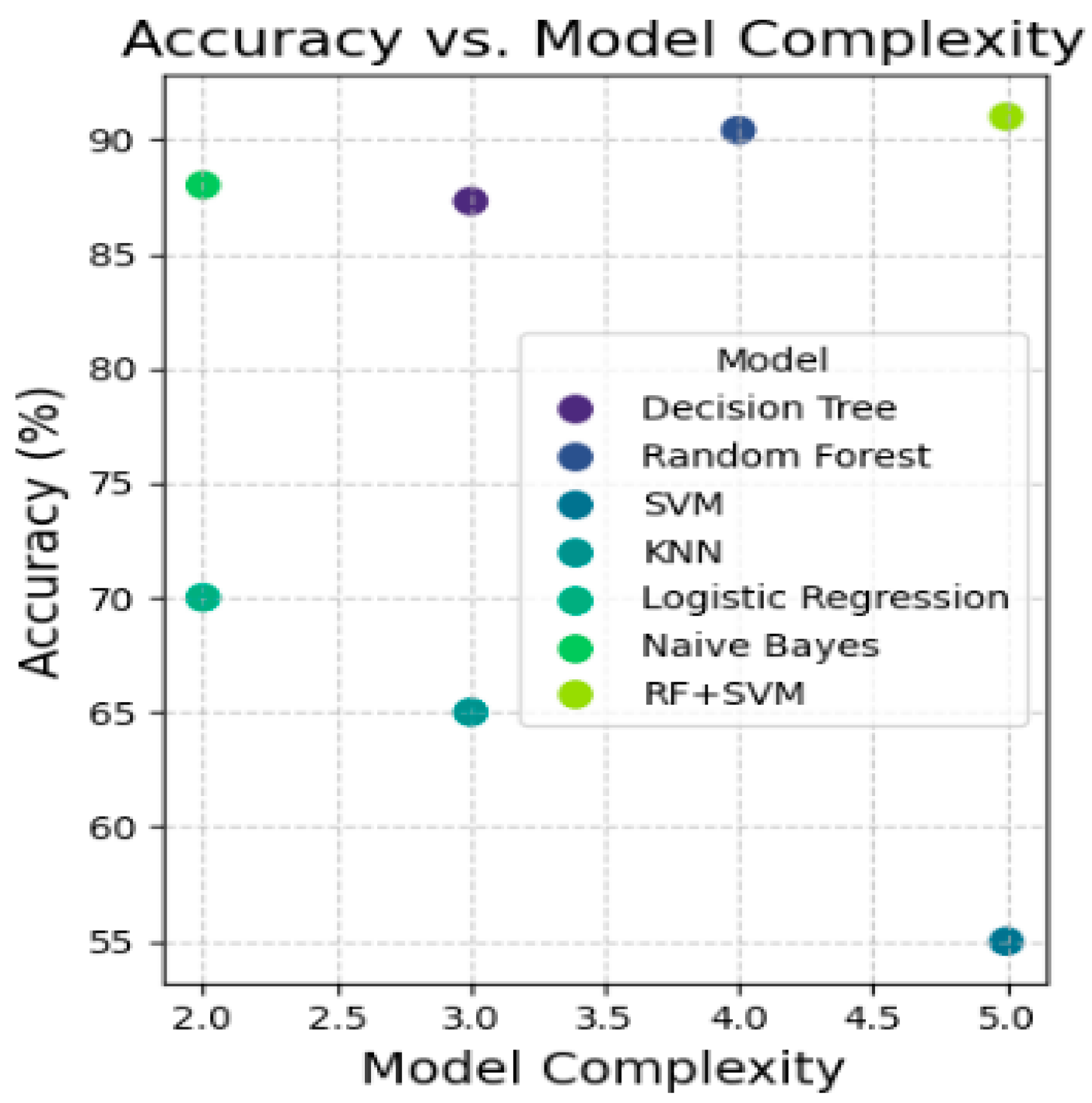 Engproc 82 00072 g004