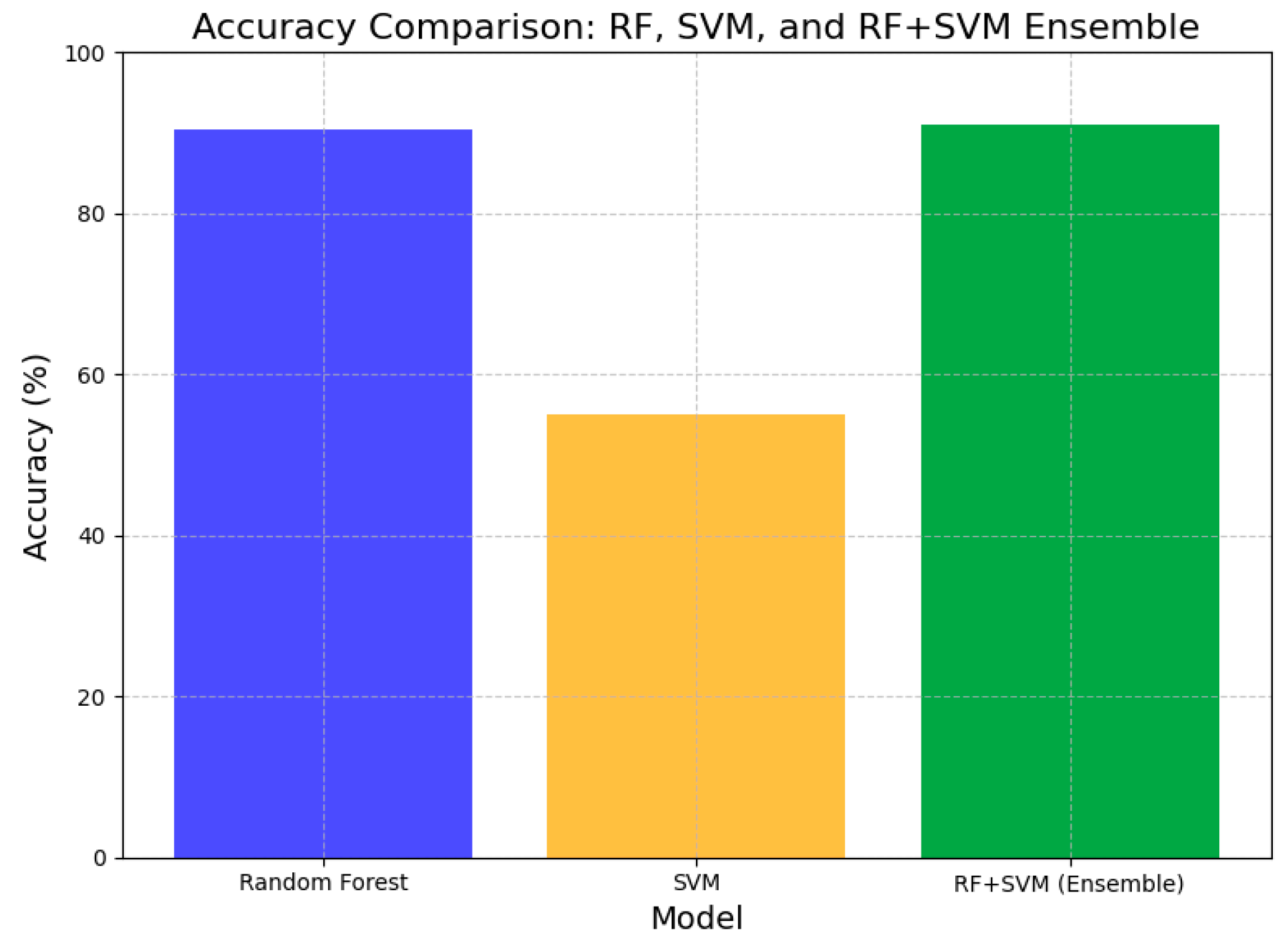 Engproc 82 00072 g006