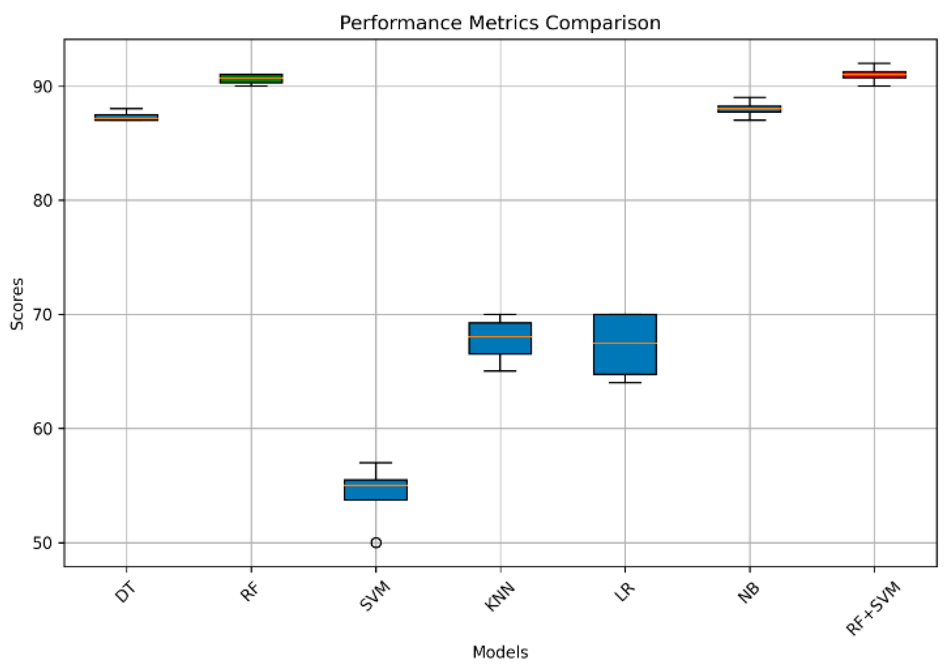 Engproc 82 00072 g008
